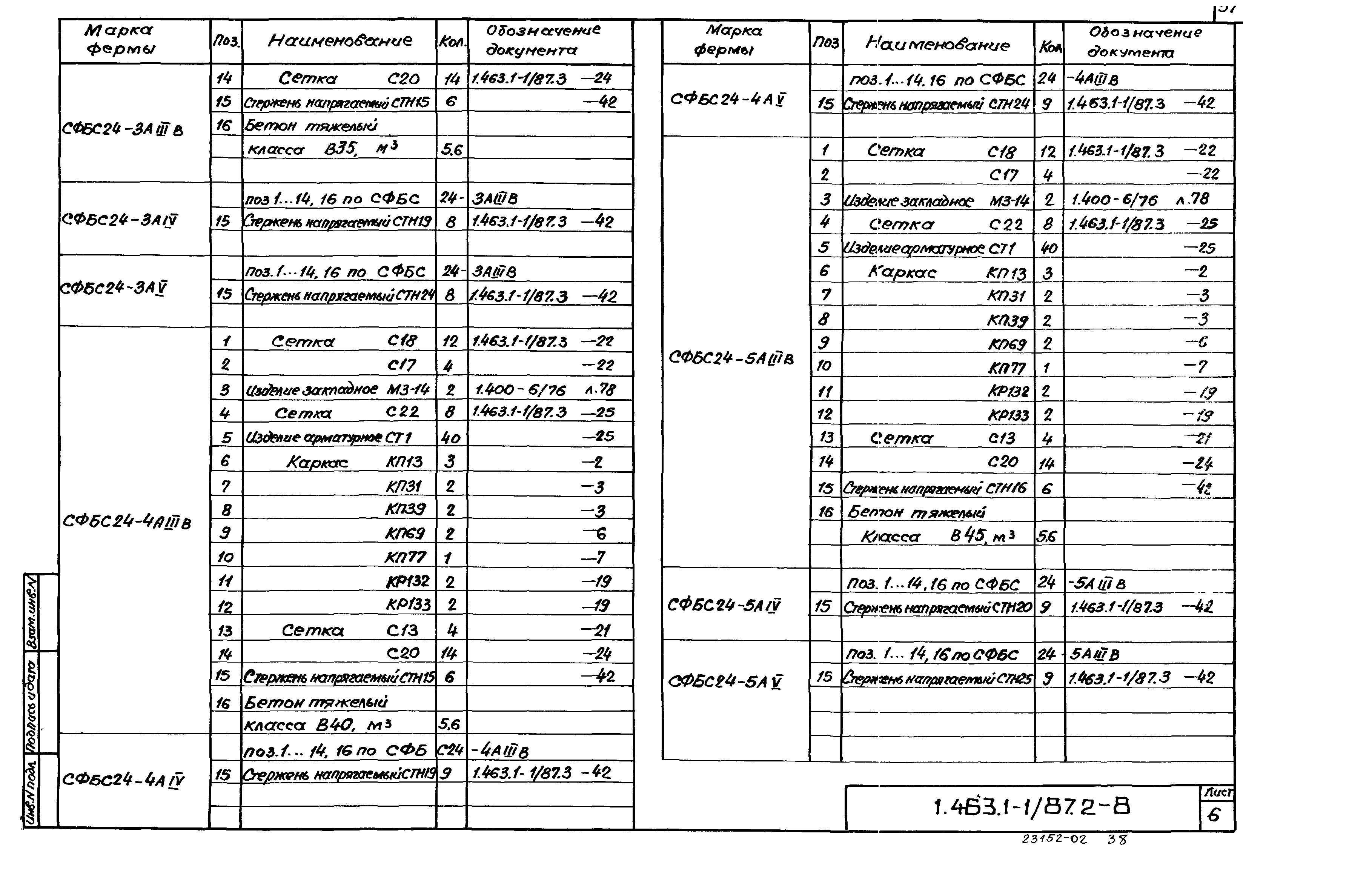 Серия 1.463.1-1/87