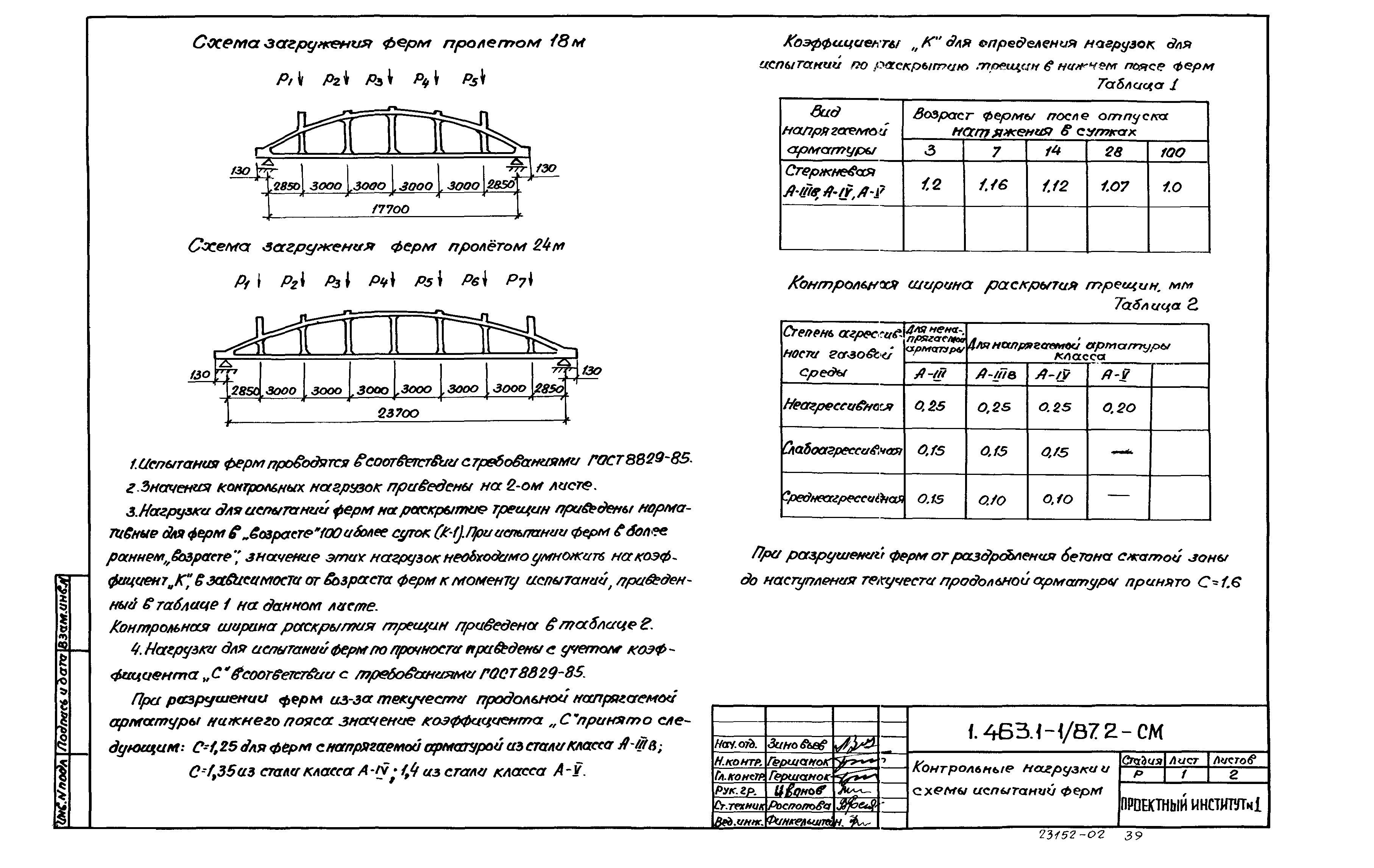 Серия 1.463.1-1/87