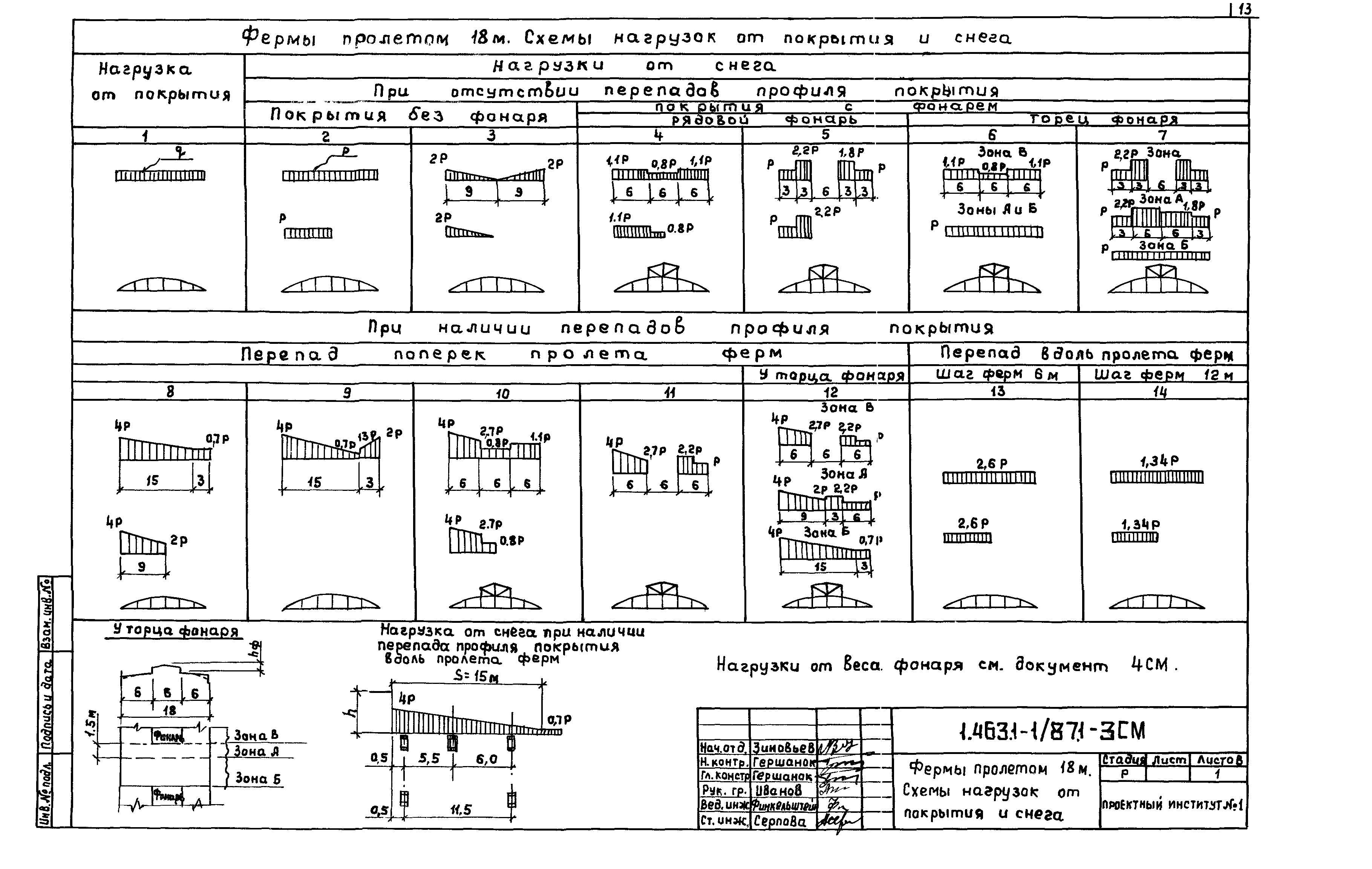 Серия 1.463.1-1/87