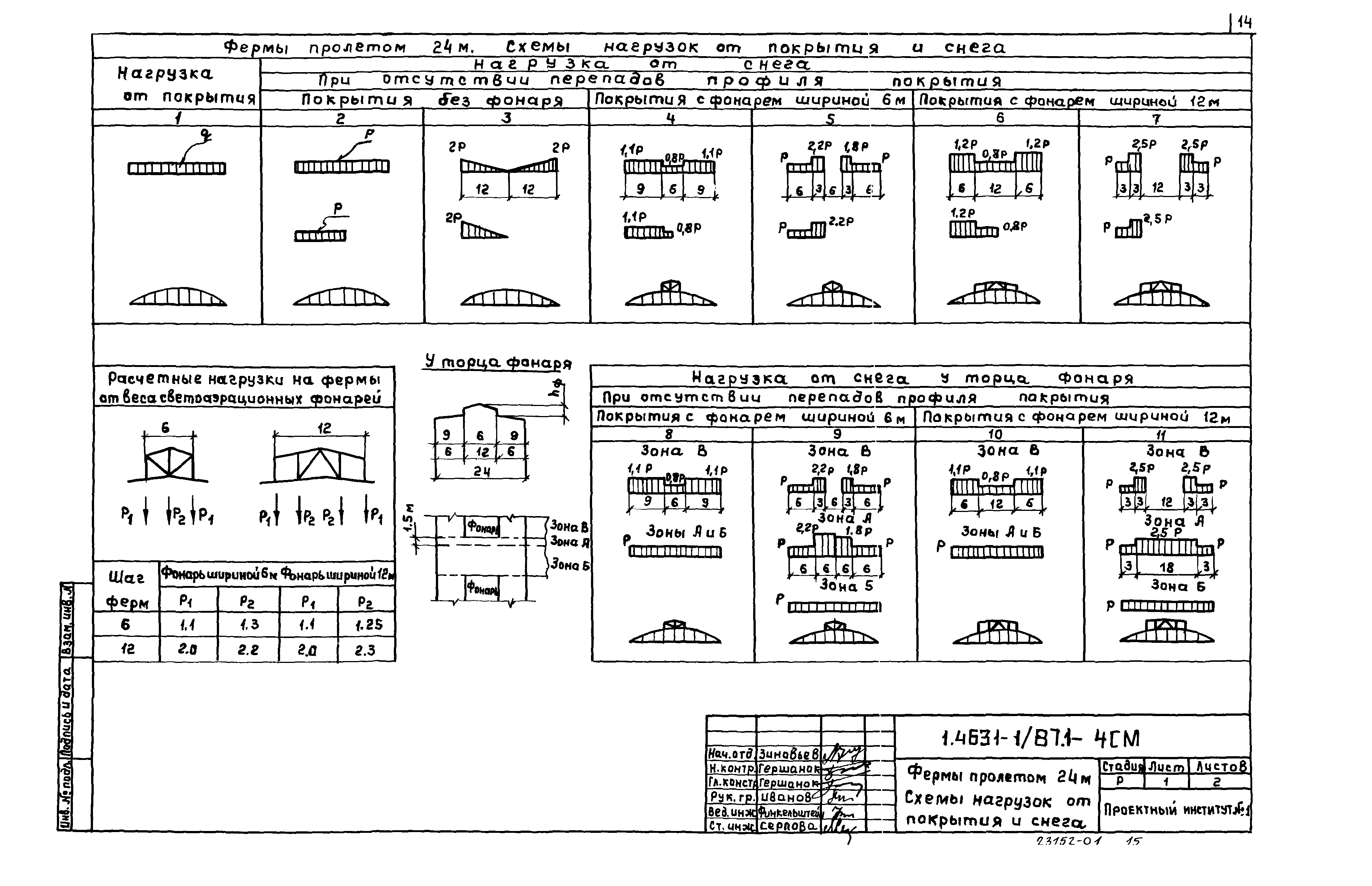 Серия 1.463.1-1/87