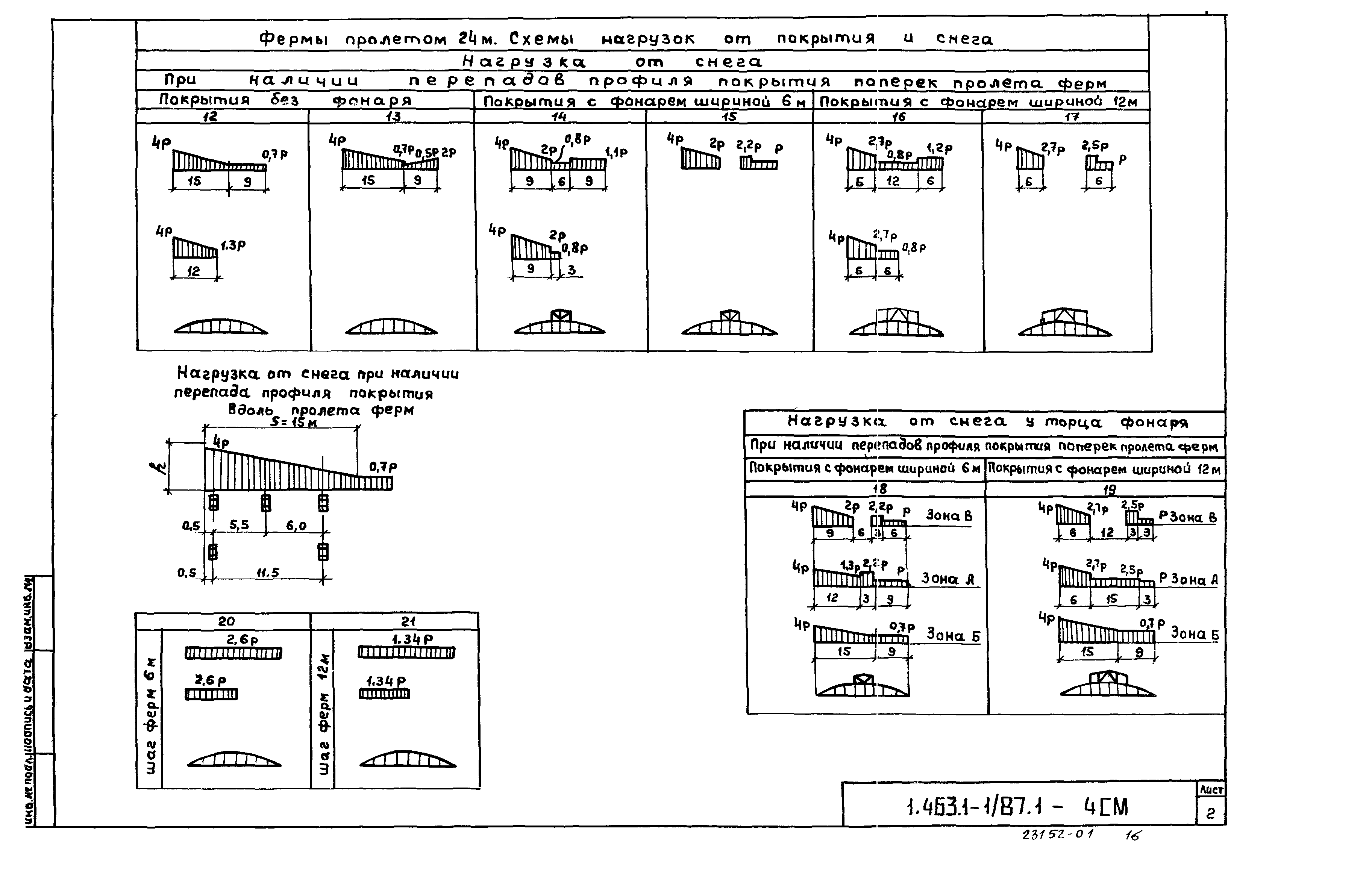 Серия 1.463.1-1/87