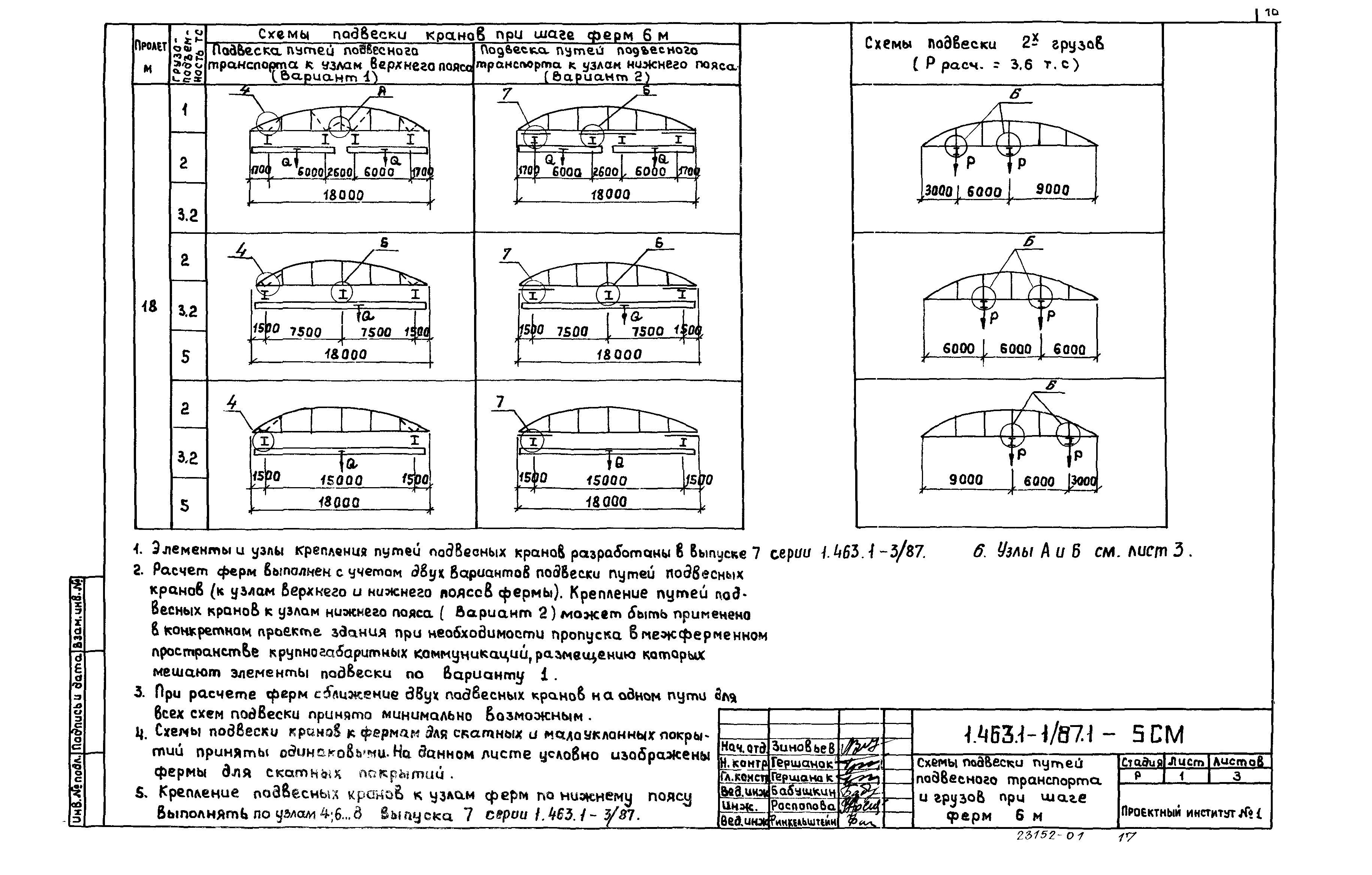 Серия 1.463.1-1/87