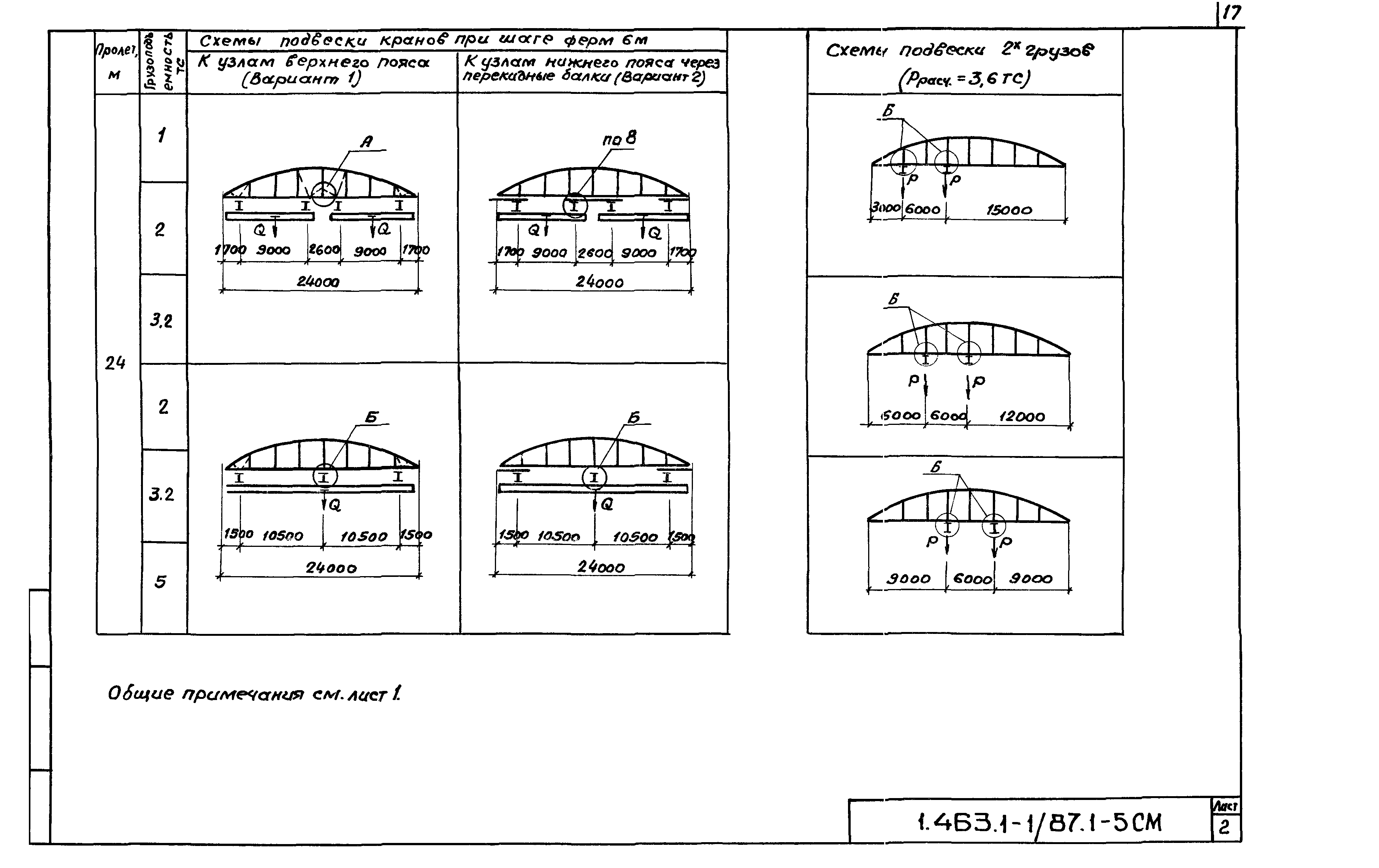 Серия 1.463.1-1/87