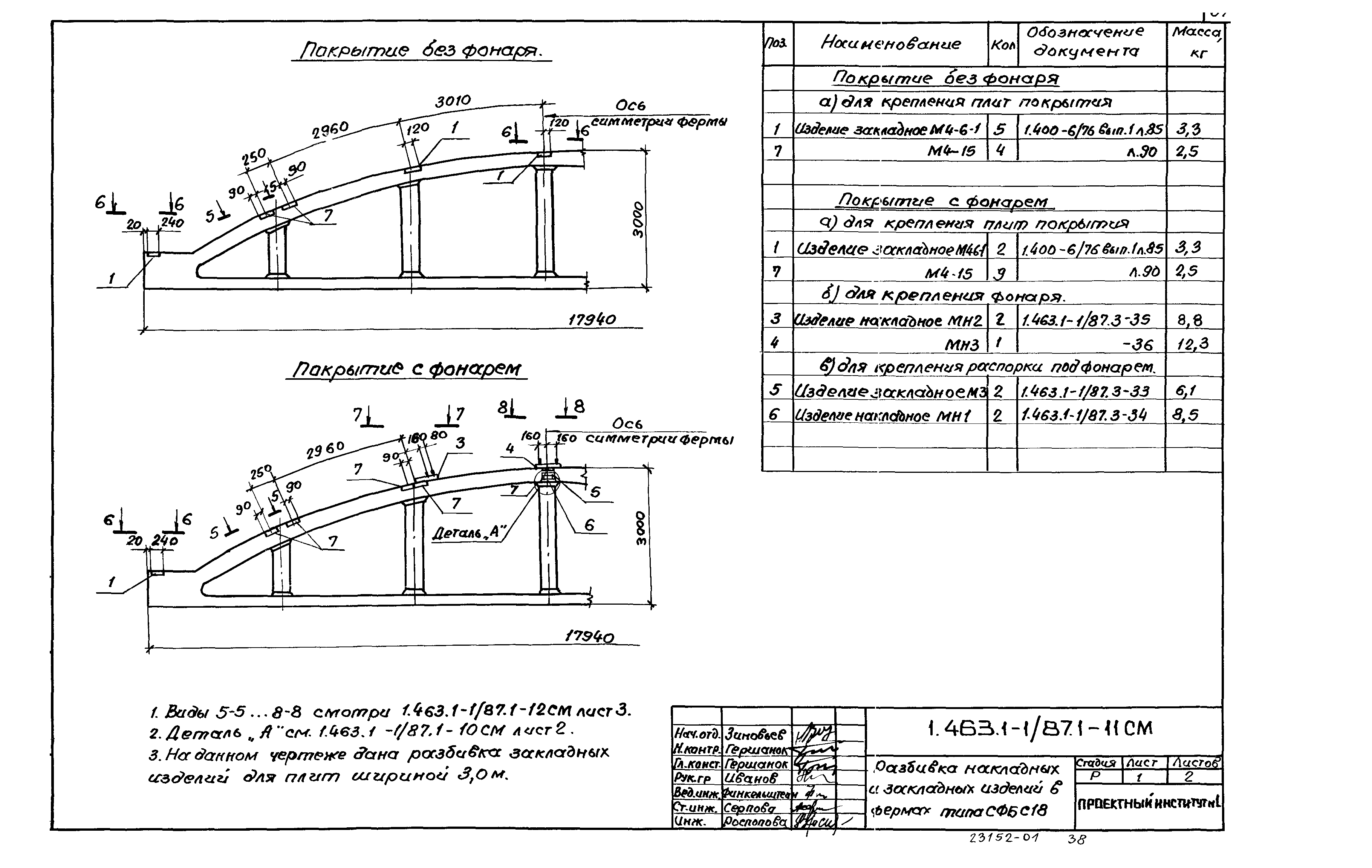 Серия 1.463.1-1/87