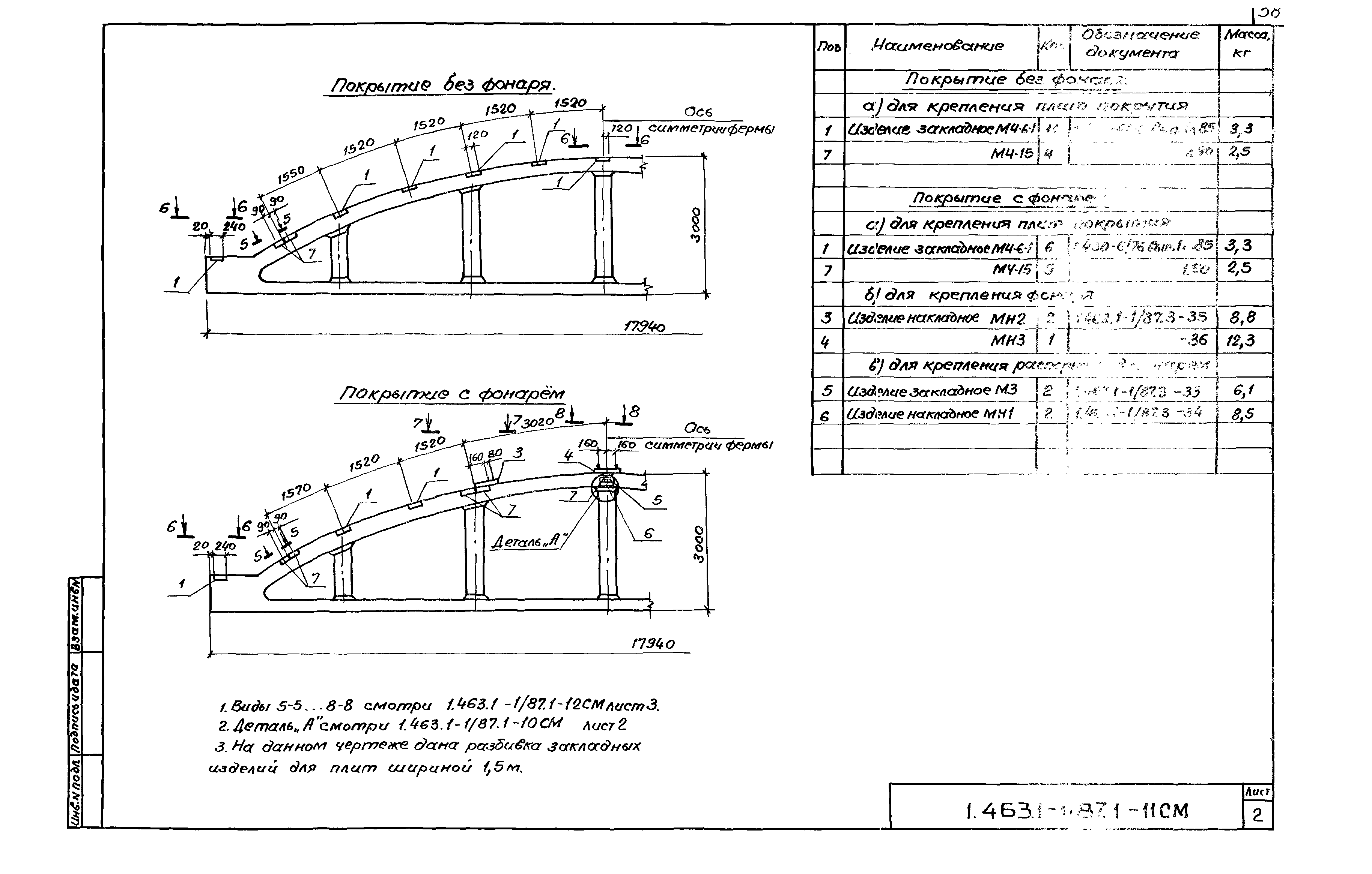 Серия 1.463.1-1/87