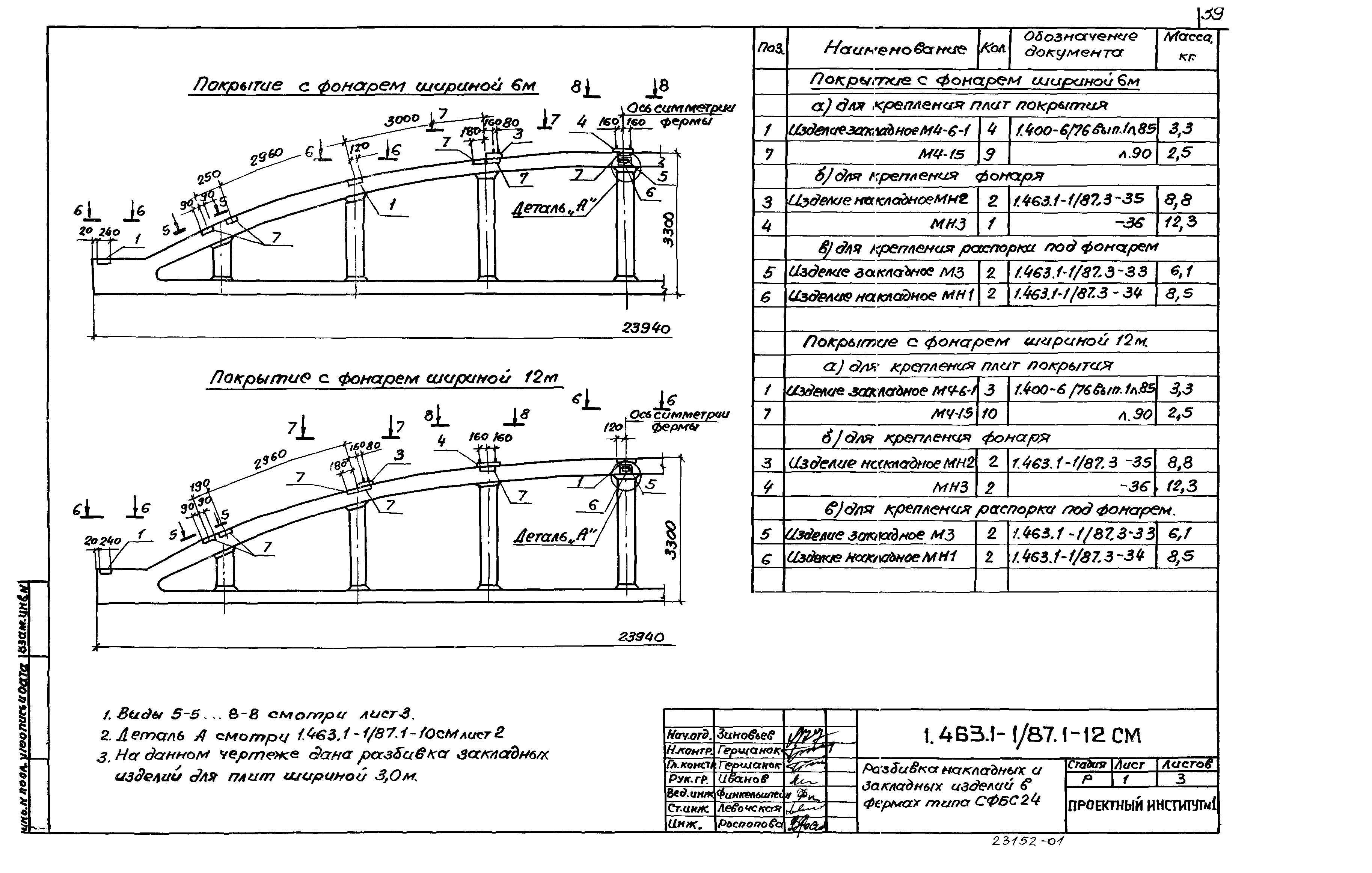 Серия 1.463.1-1/87