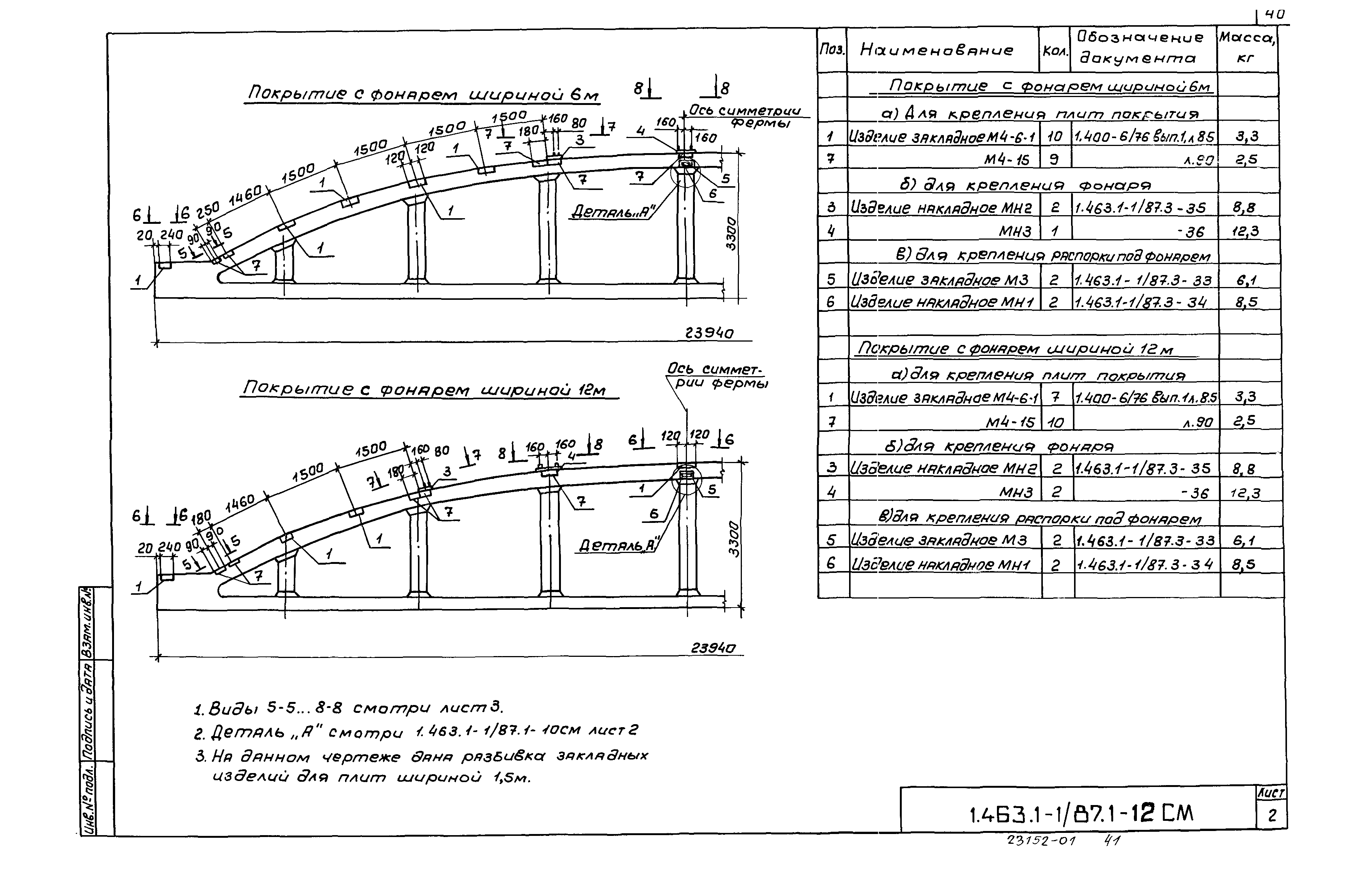 Серия 1.463.1-1/87