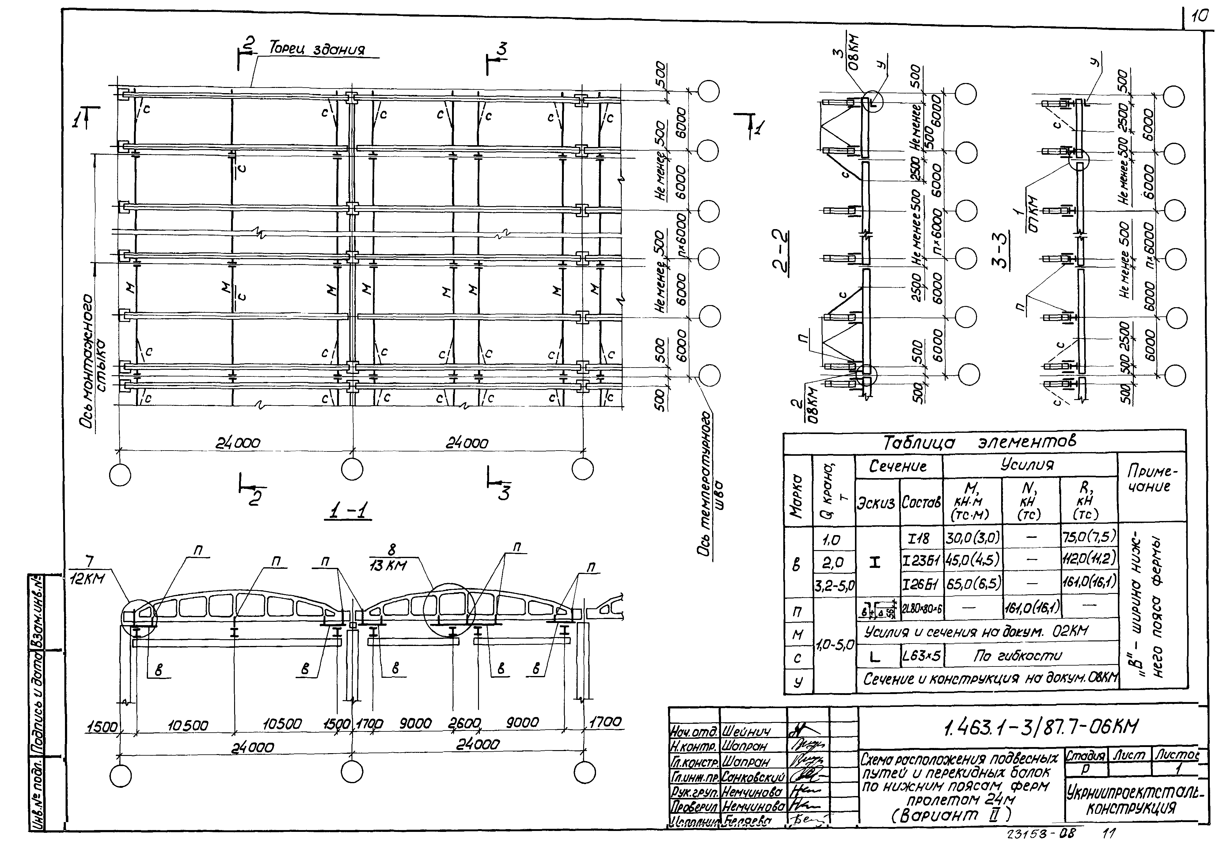 Серия 1.463.1-3/87