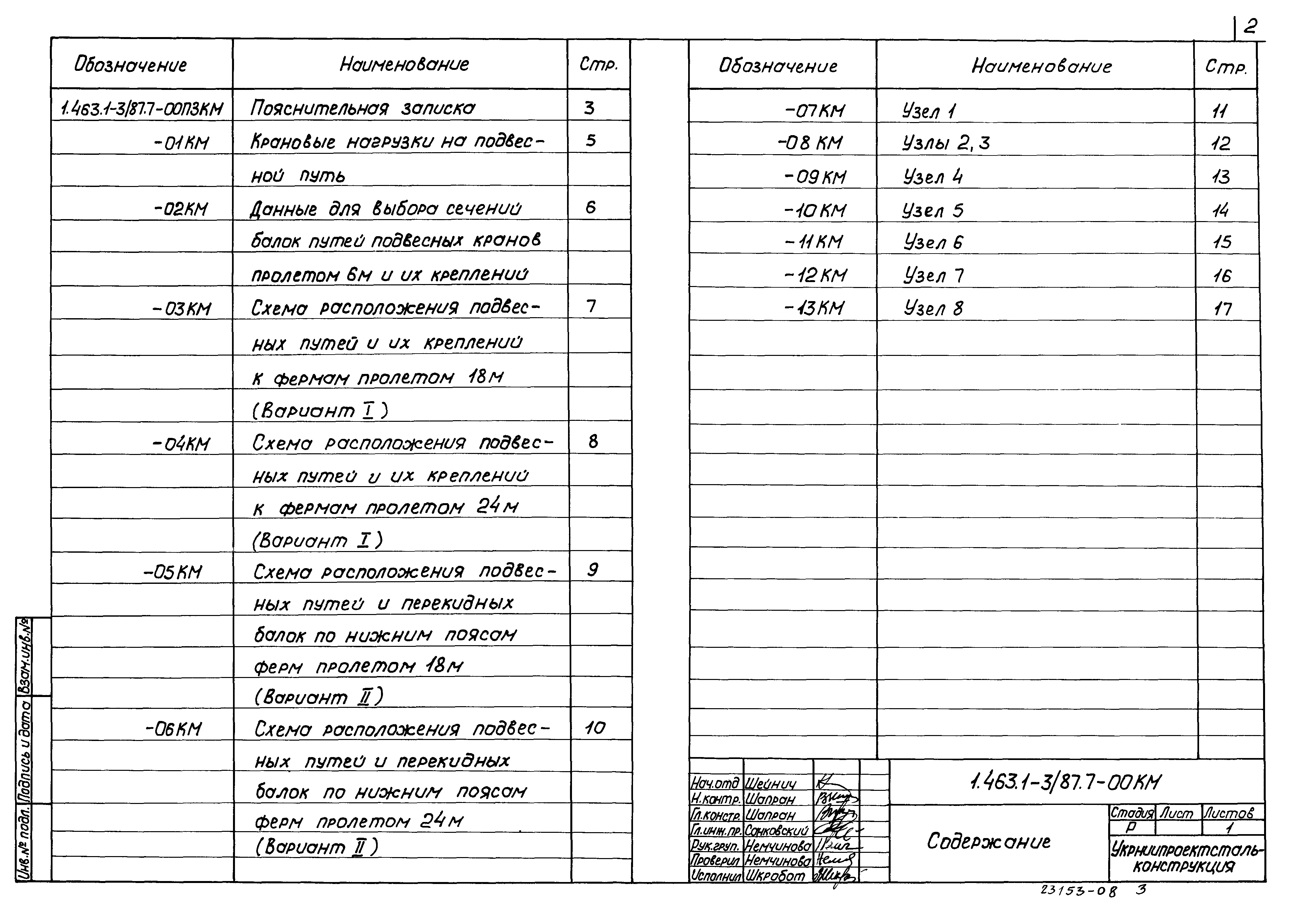 Серия 1.463.1-3/87