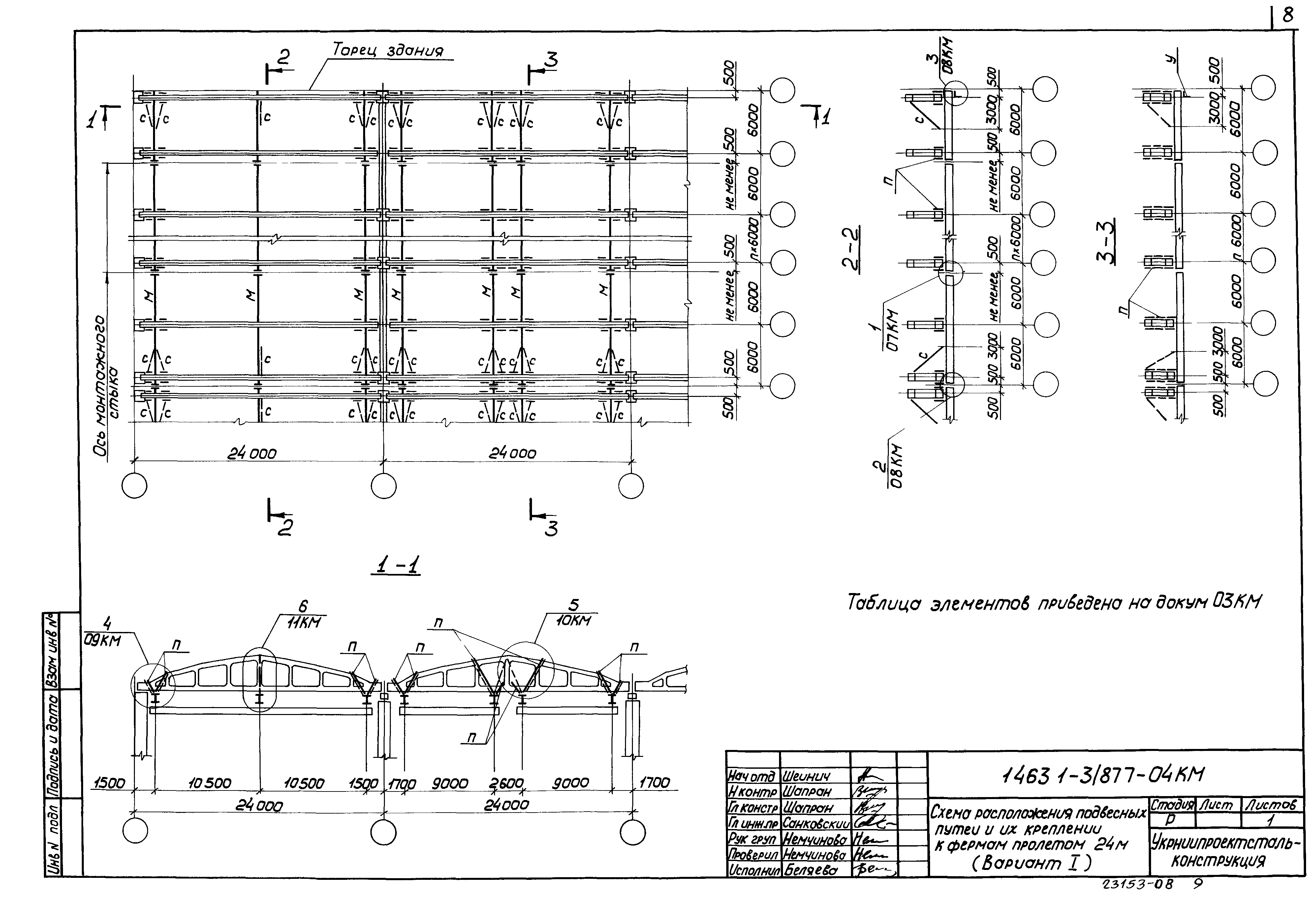 Серия 1.463.1-3/87