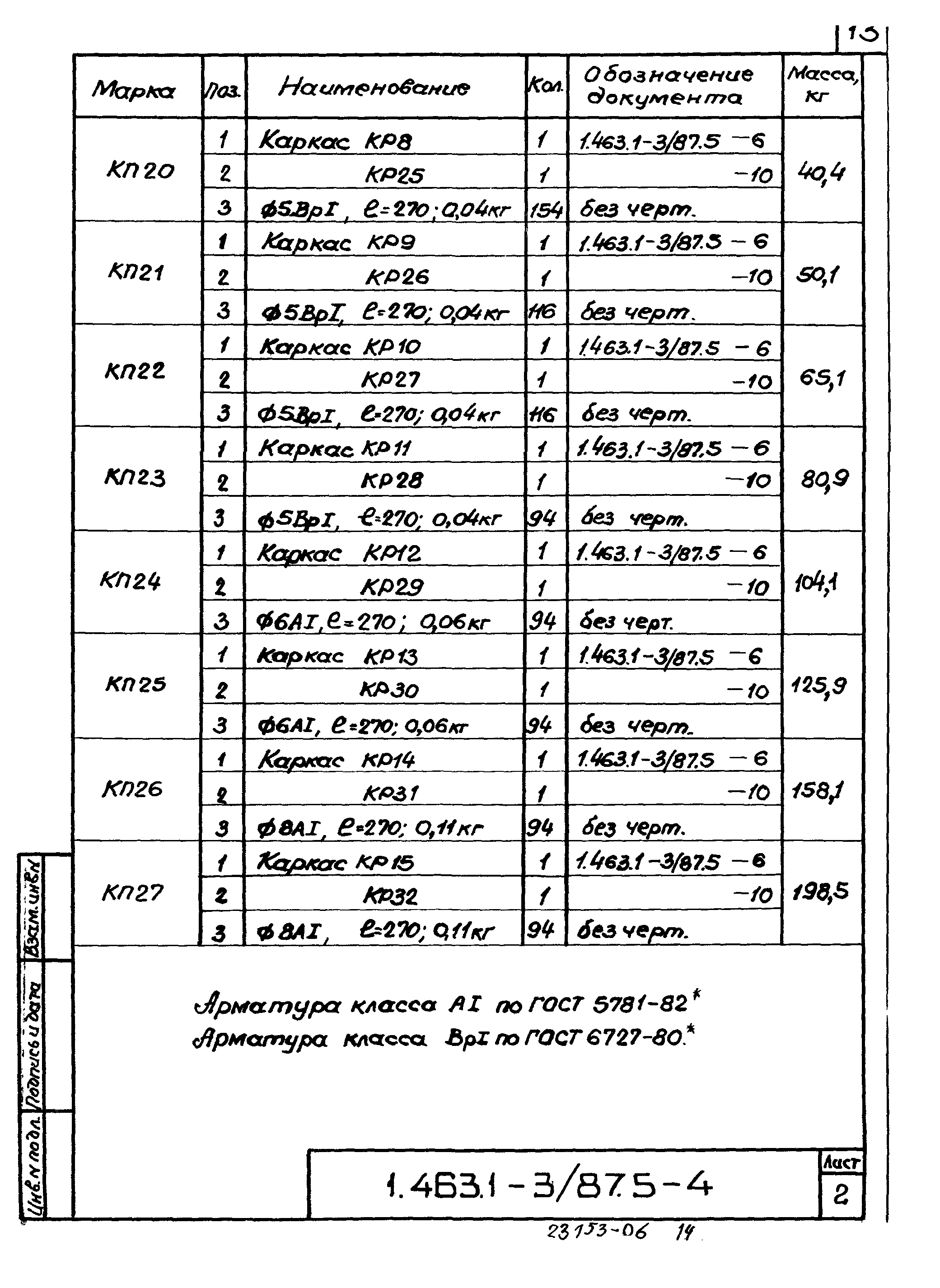 Серия 1.463.1-3/87