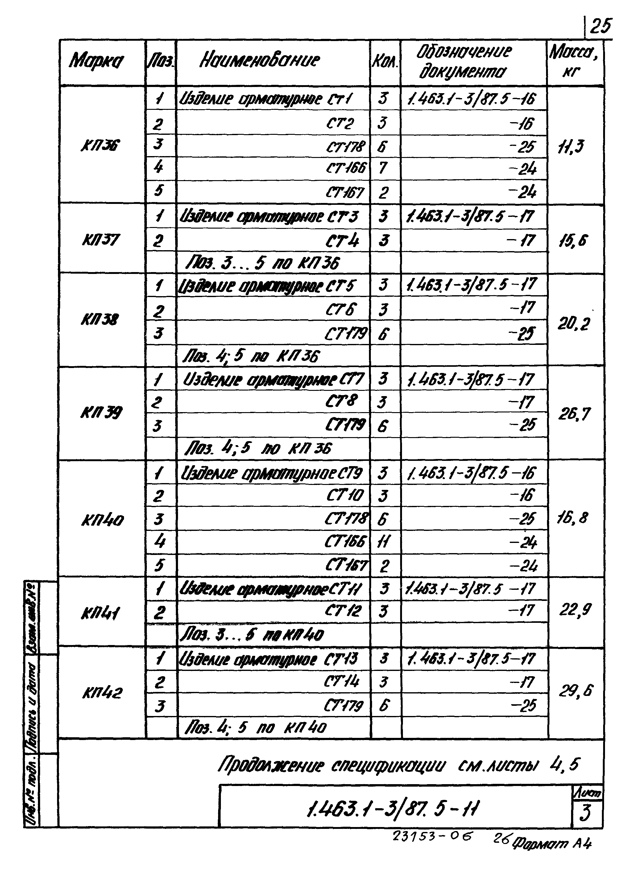 Серия 1.463.1-3/87