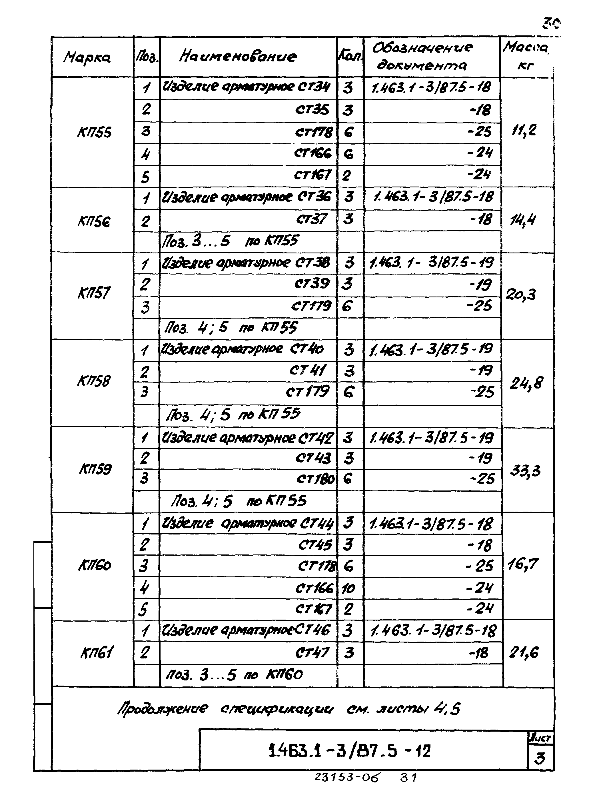 Серия 1.463.1-3/87