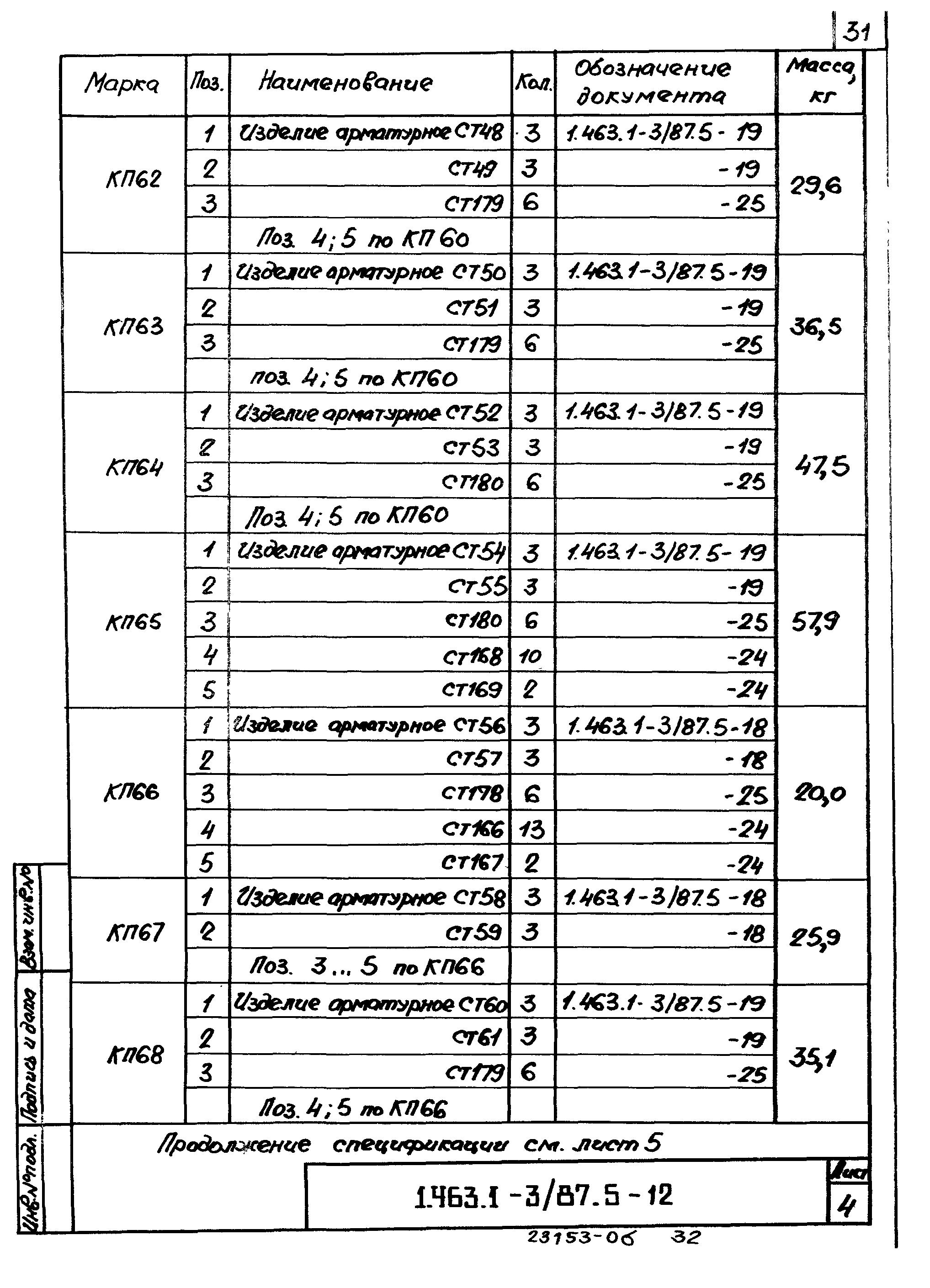 Серия 1.463.1-3/87