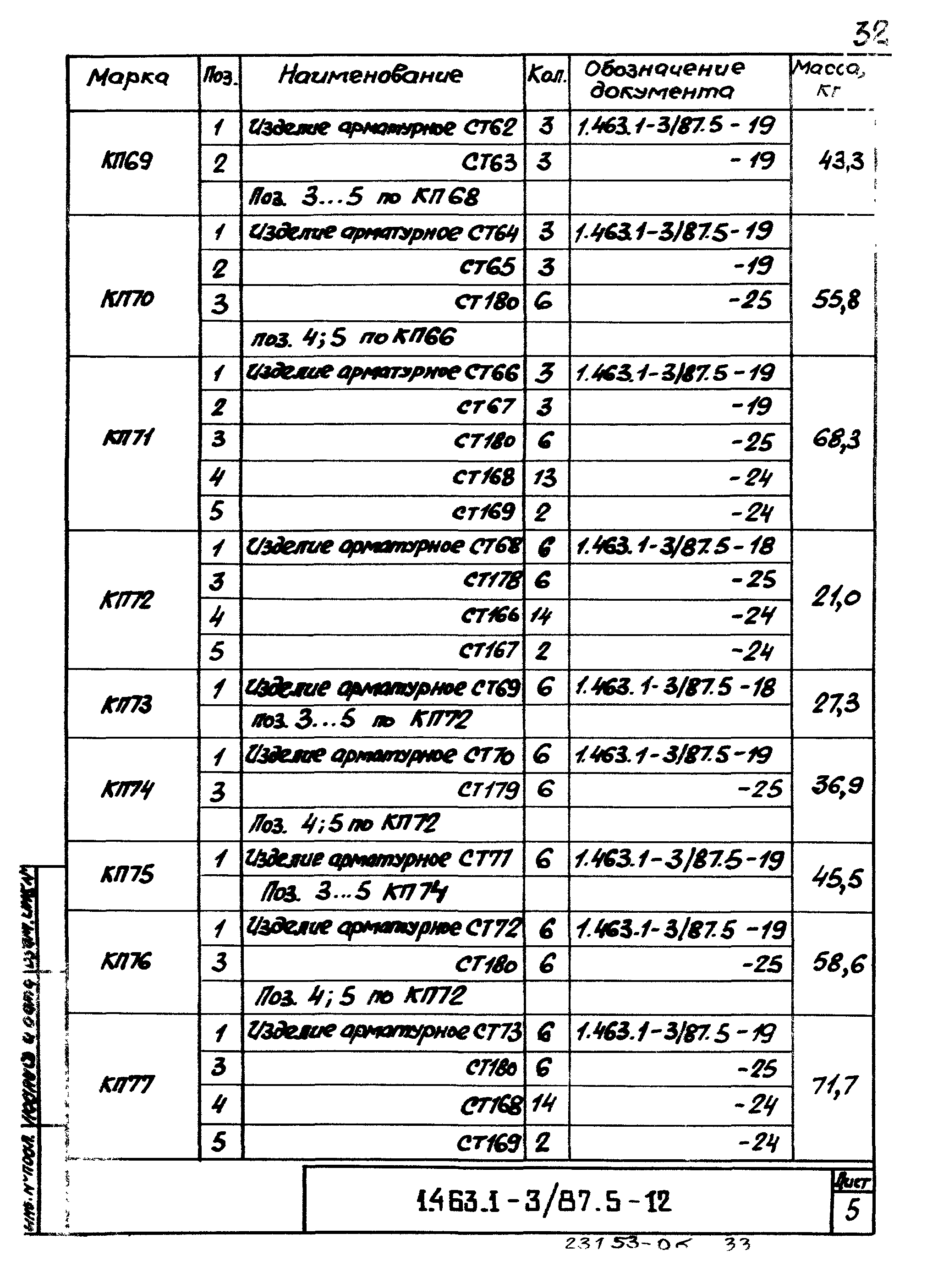 Серия 1.463.1-3/87