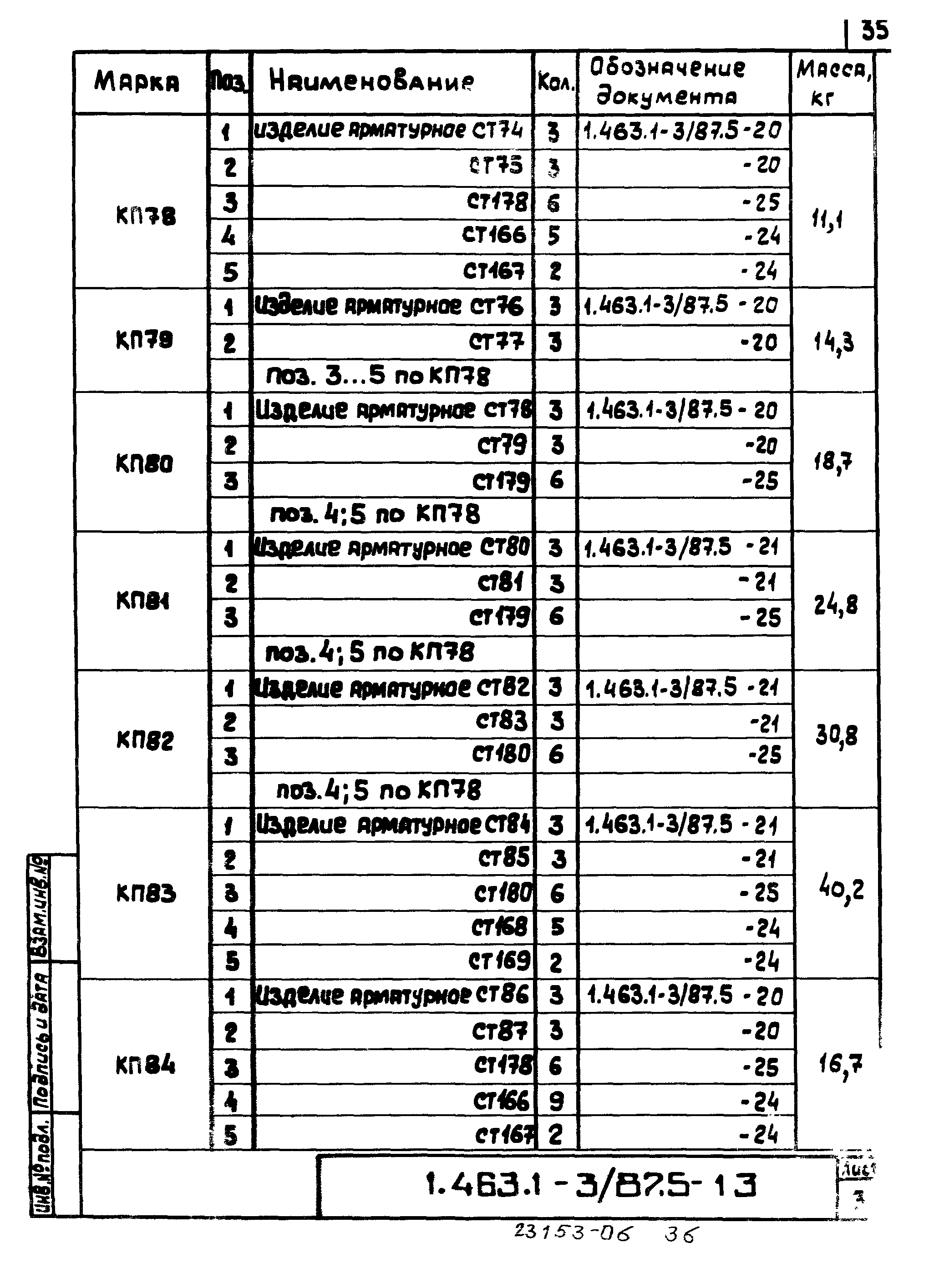 Серия 1.463.1-3/87