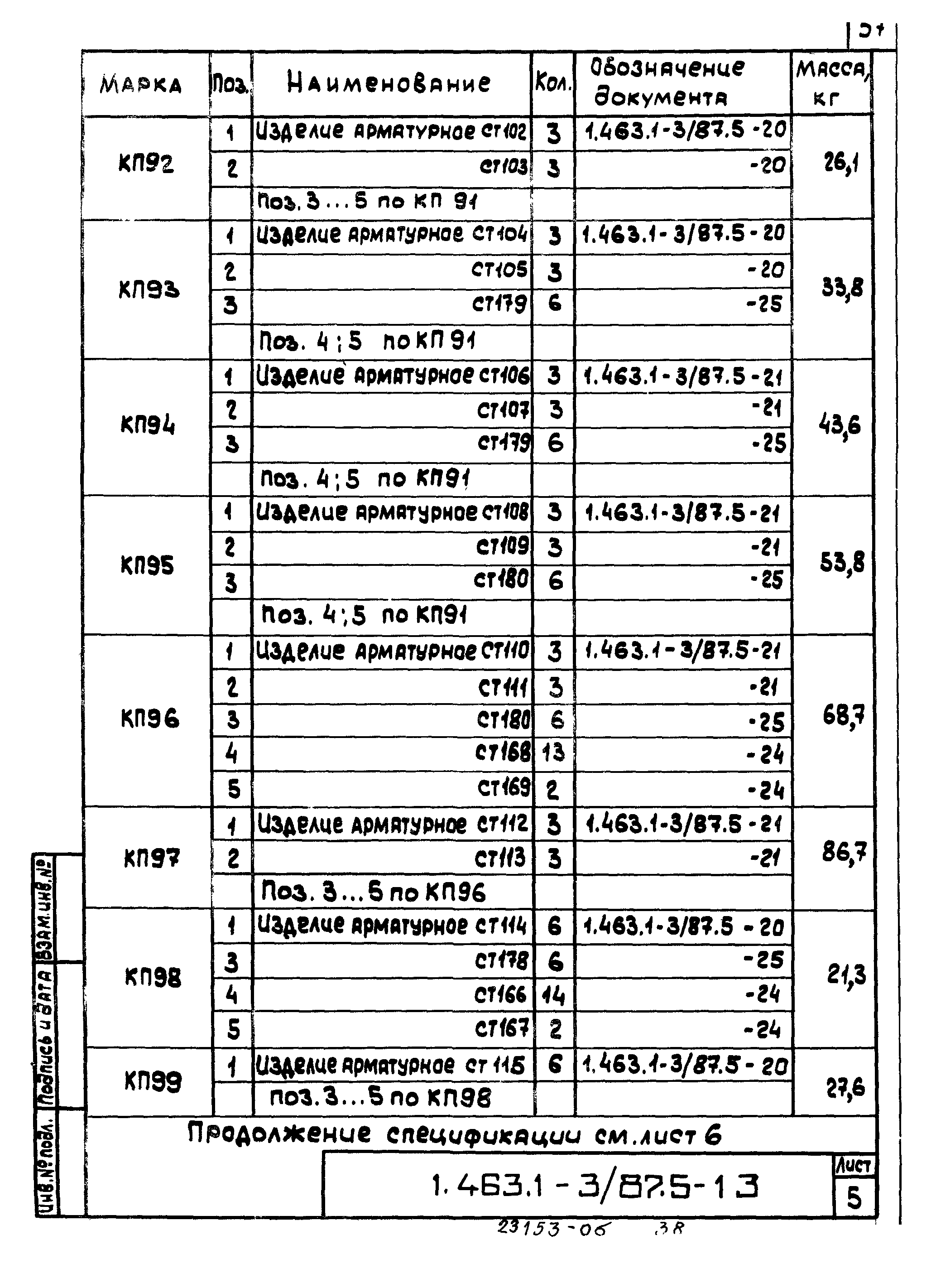 Серия 1.463.1-3/87