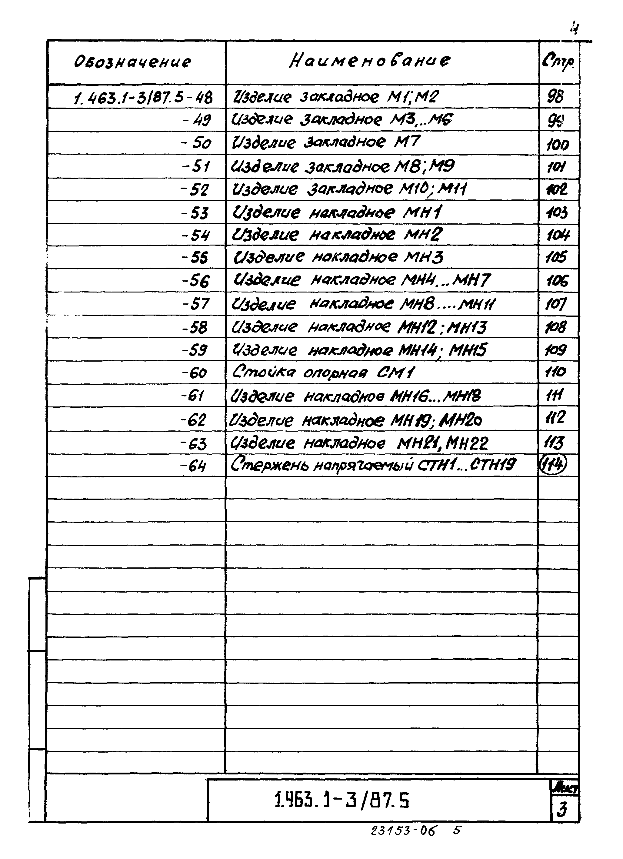 Серия 1.463.1-3/87