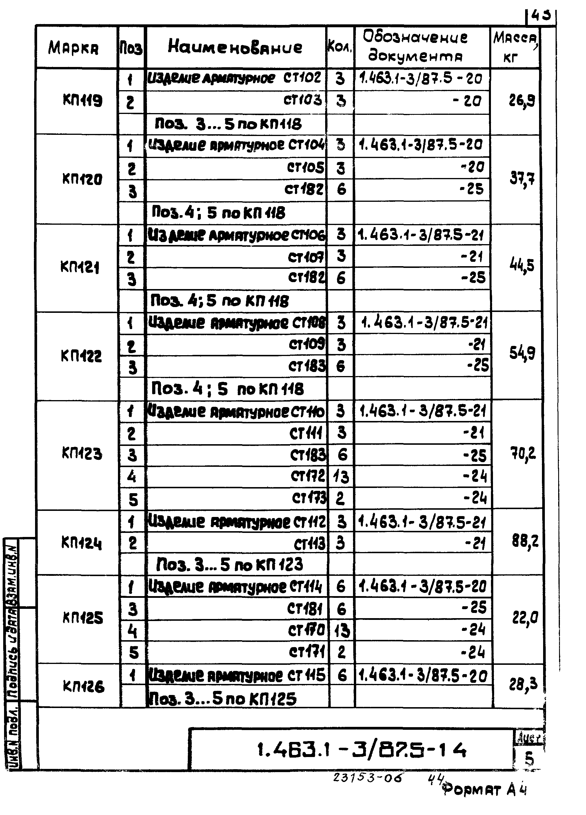 Серия 1.463.1-3/87