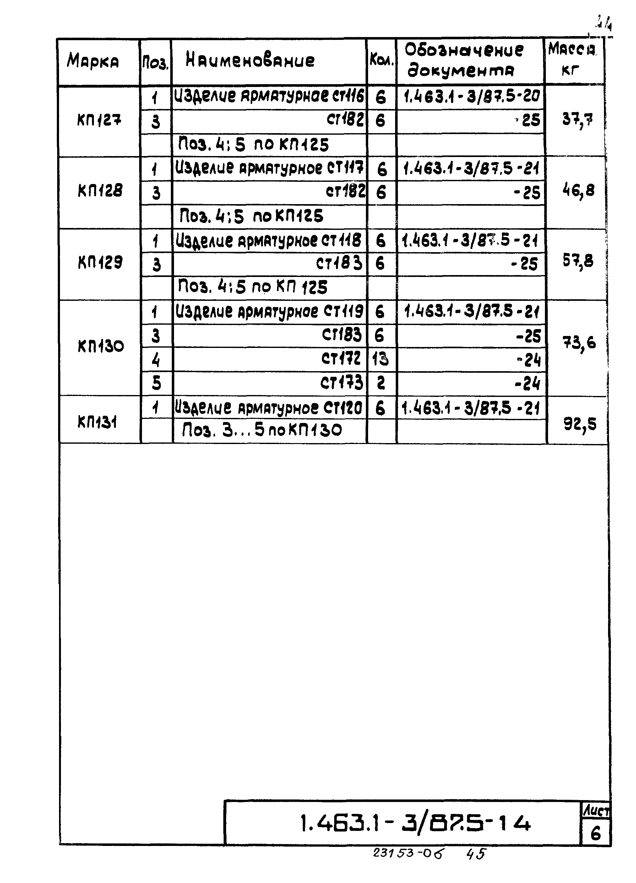 Серия 1.463.1-3/87