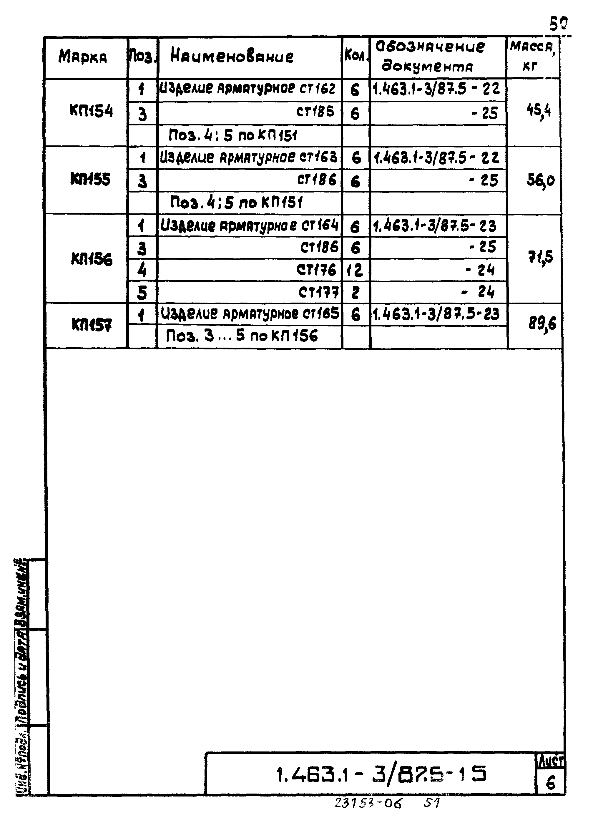 Серия 1.463.1-3/87