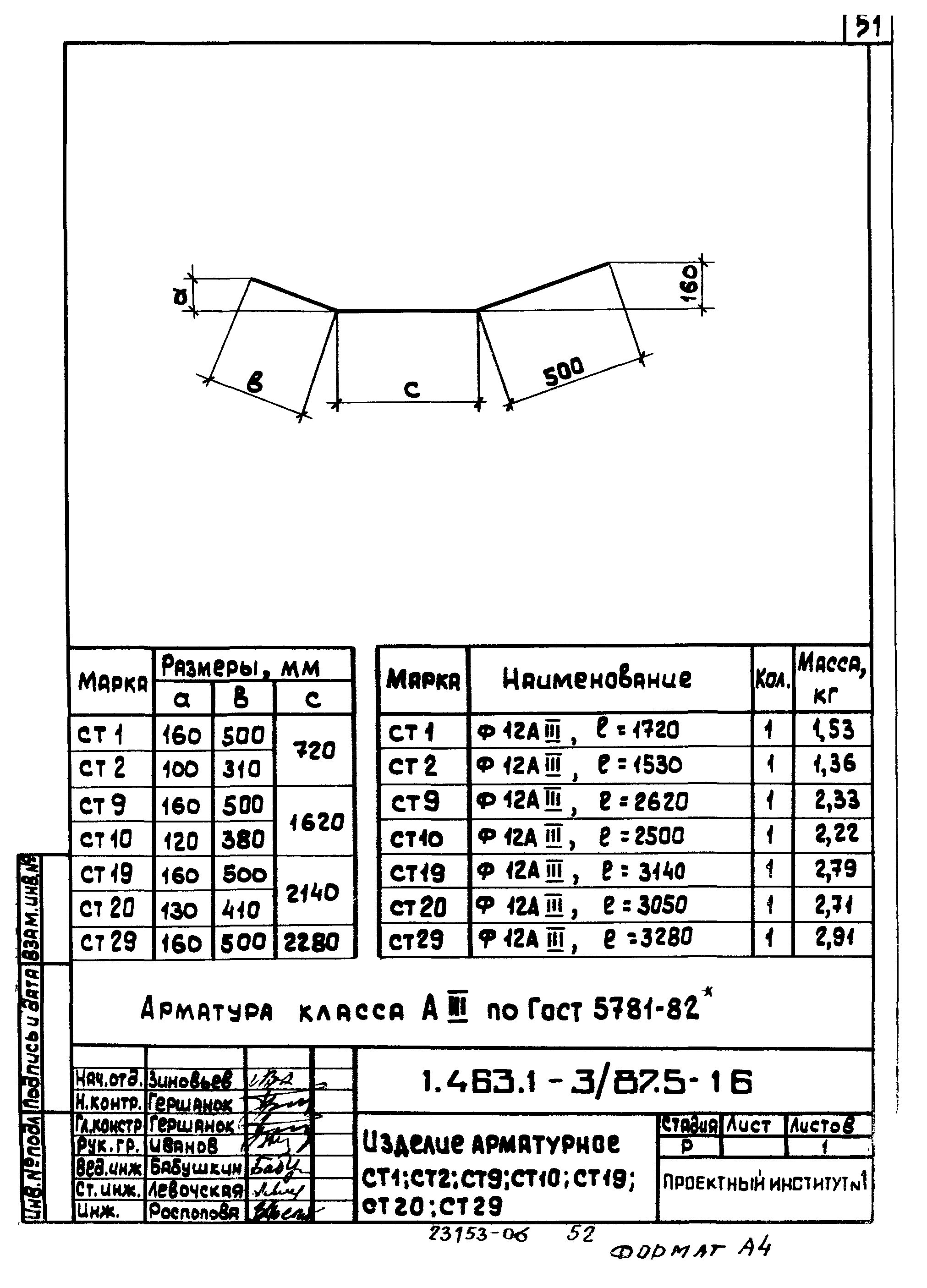 Серия 1.463.1-3/87