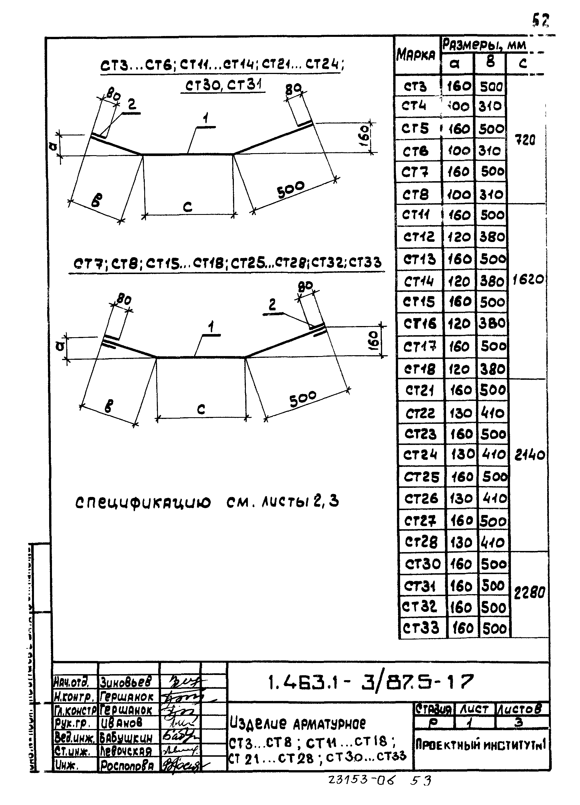 Серия 1.463.1-3/87