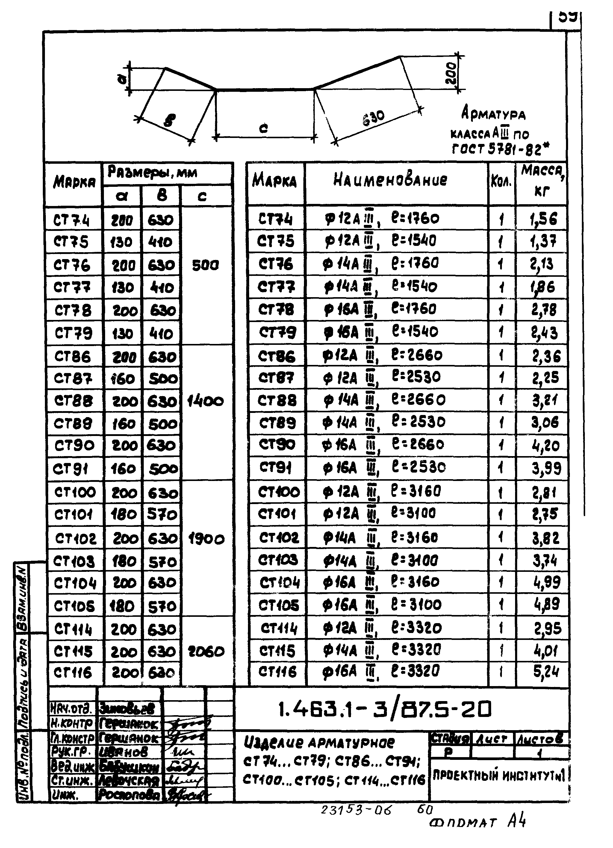 Серия 1.463.1-3/87