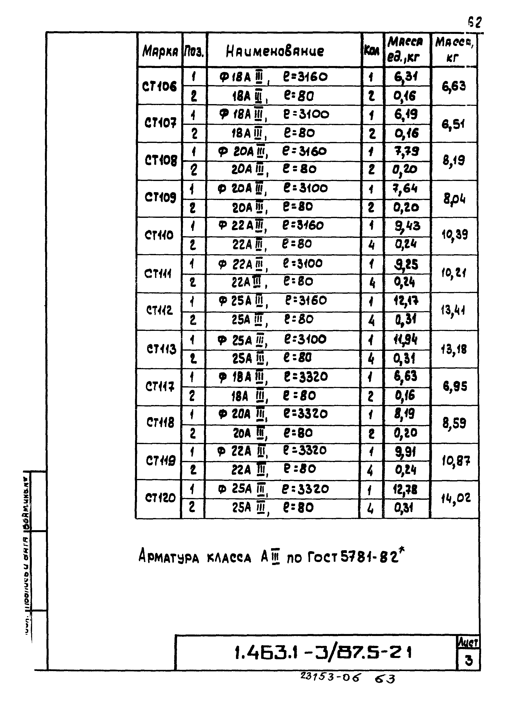 Серия 1.463.1-3/87