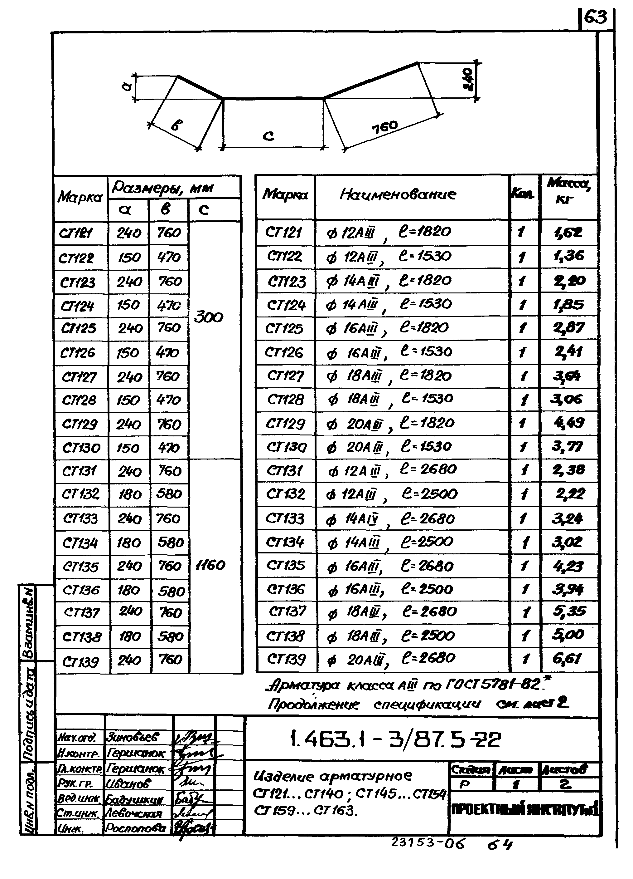 Серия 1.463.1-3/87