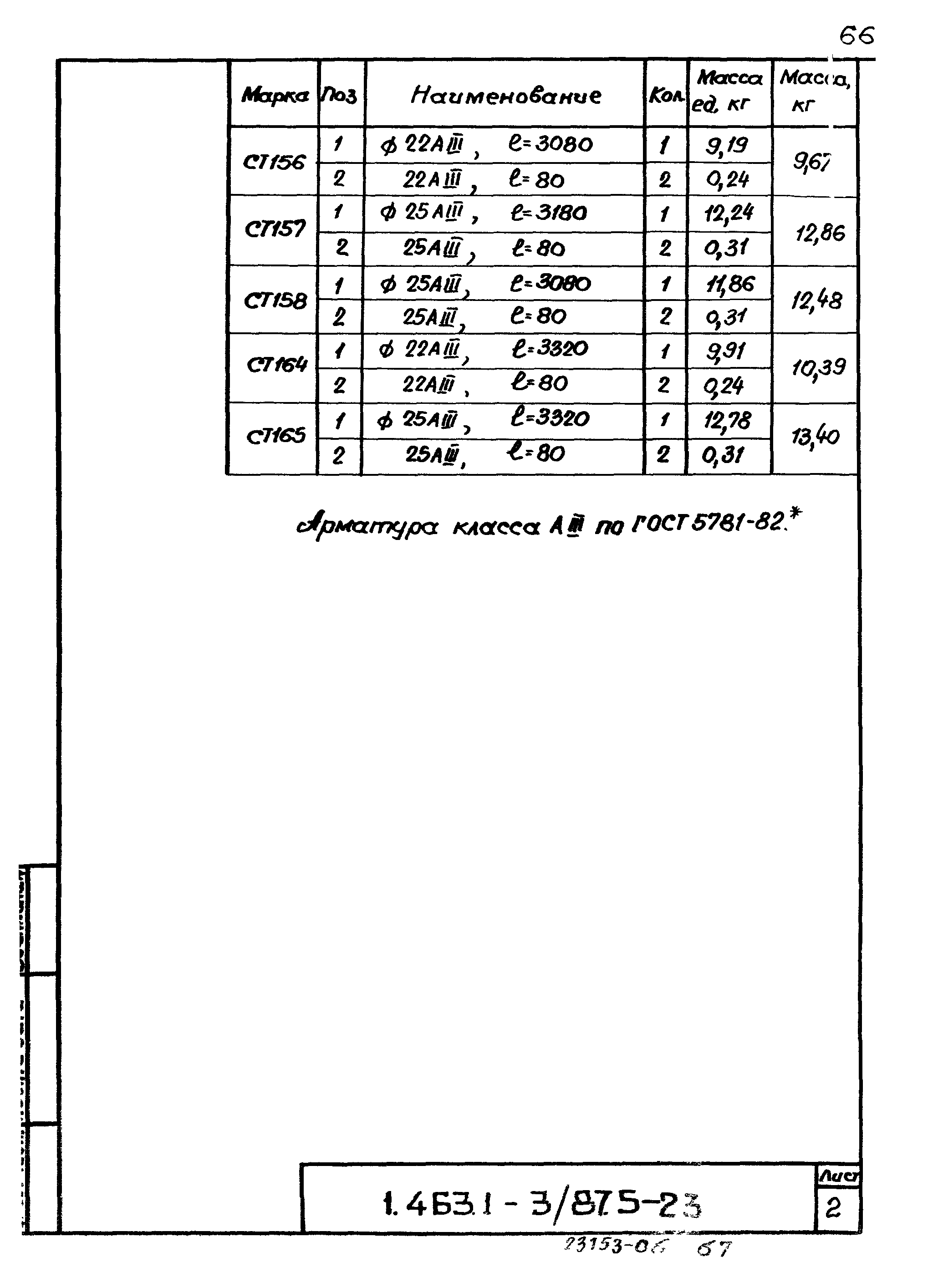 Серия 1.463.1-3/87