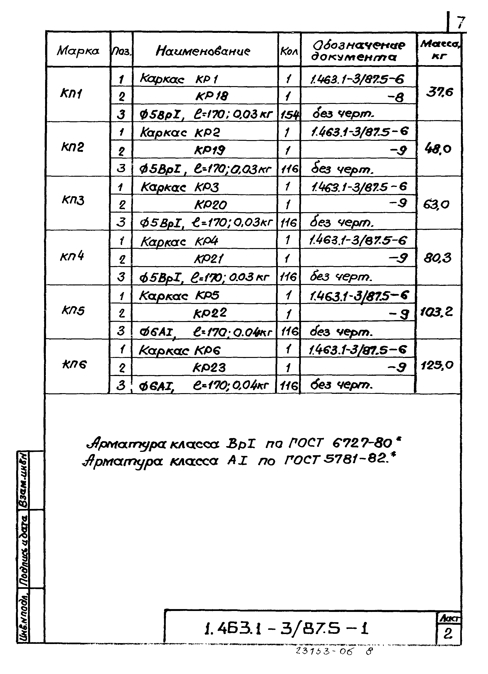 Серия 1.463.1-3/87