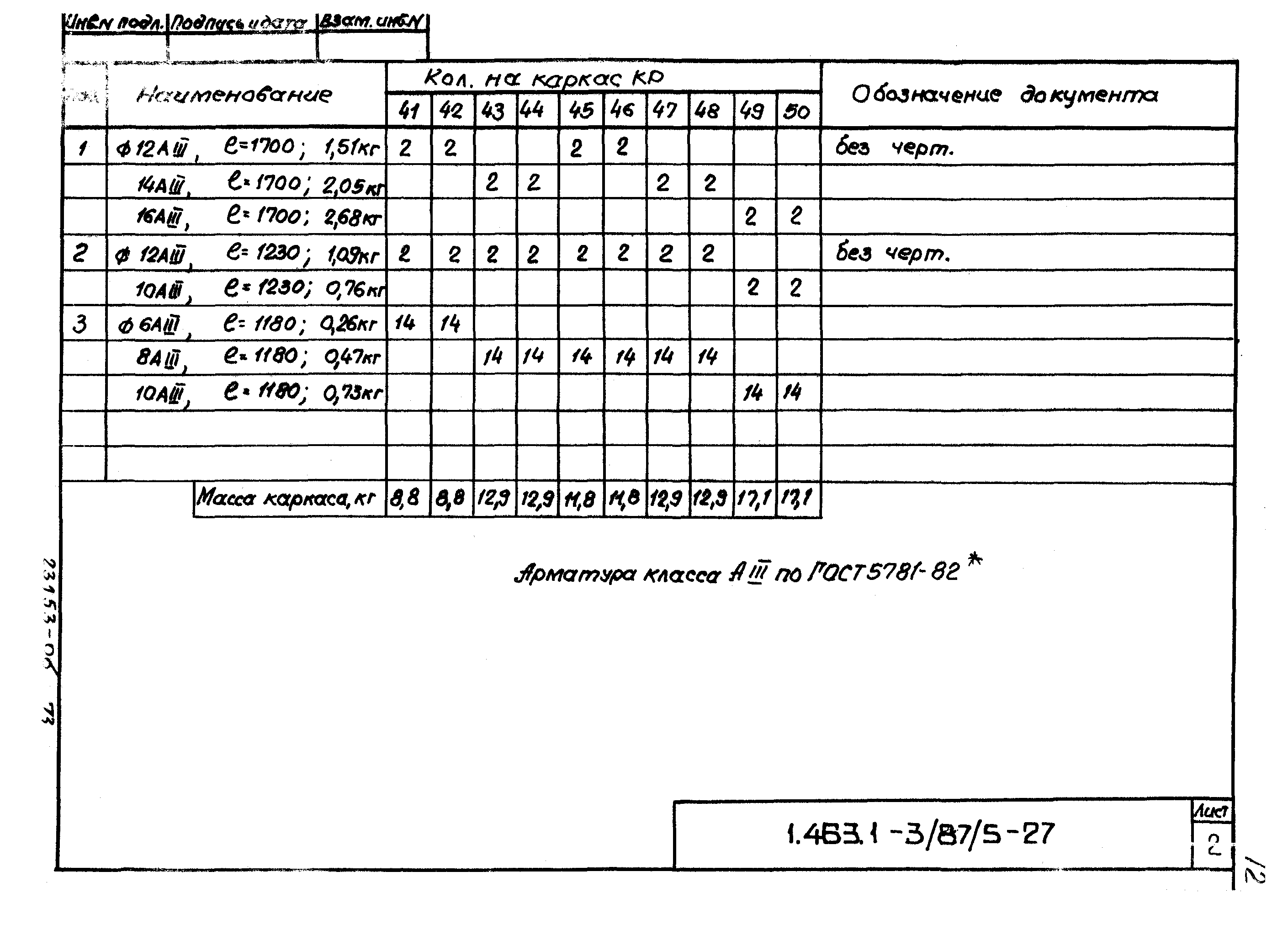 Серия 1.463.1-3/87