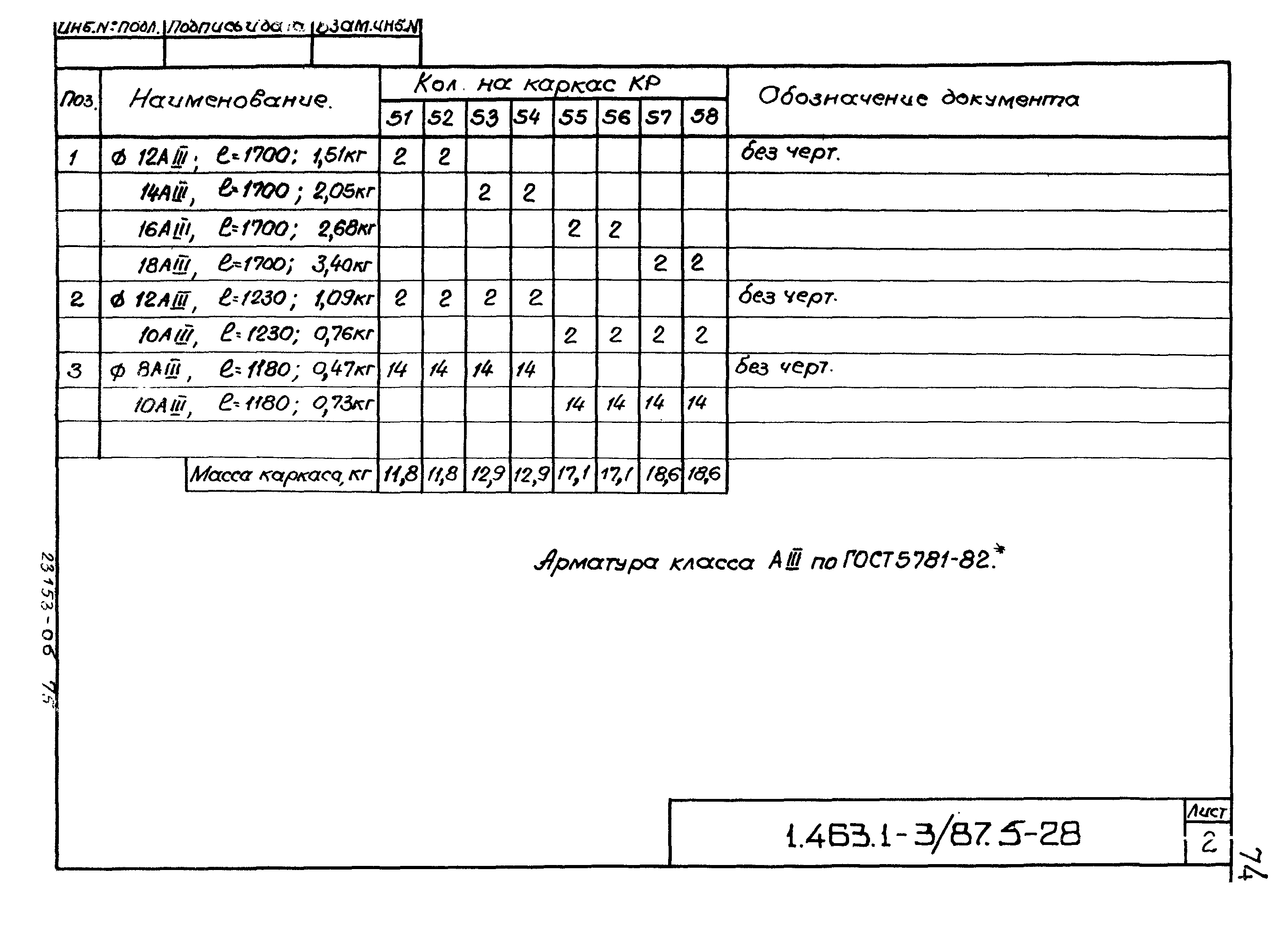 Серия 1.463.1-3/87