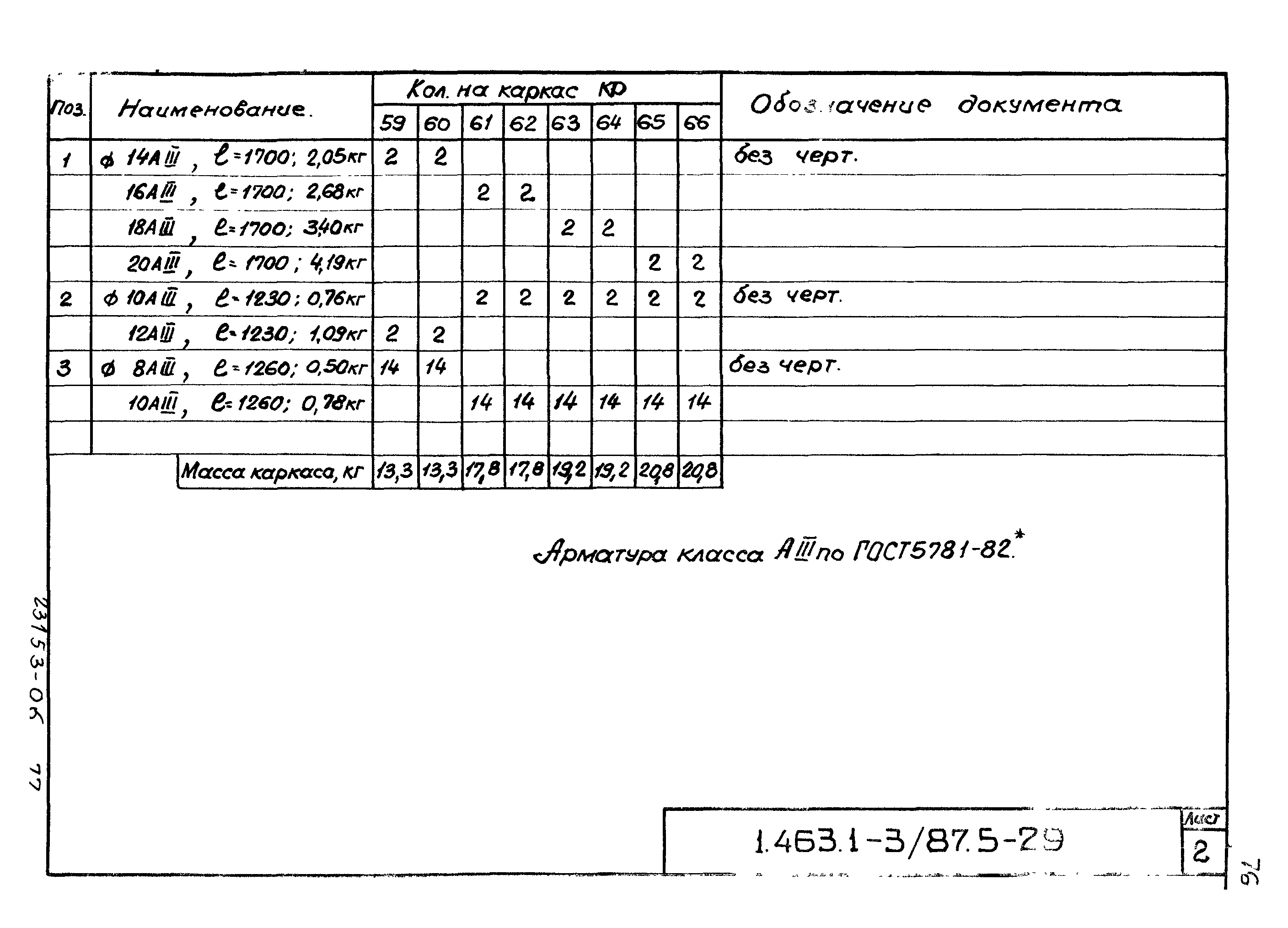 Серия 1.463.1-3/87