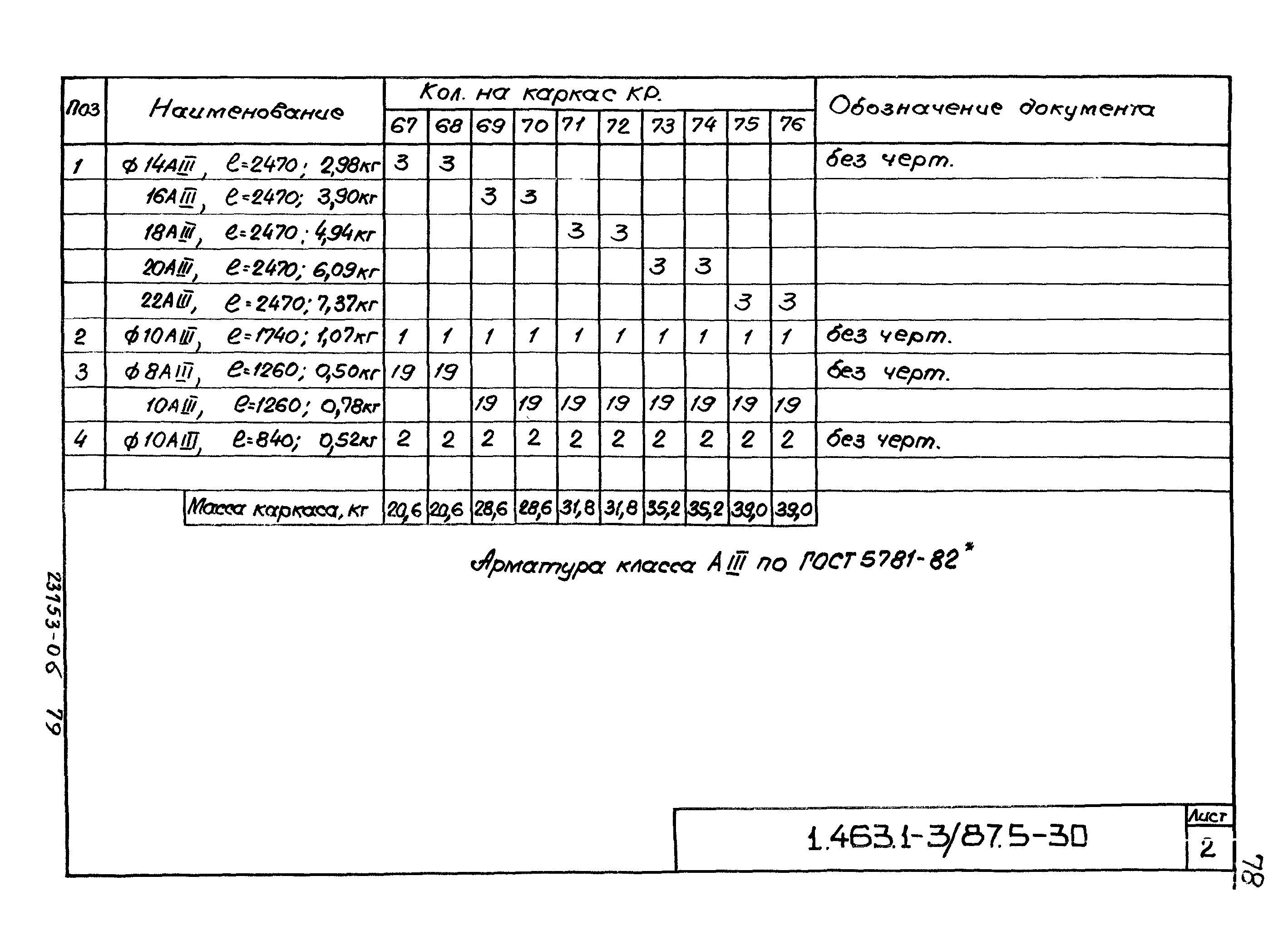 Серия 1.463.1-3/87