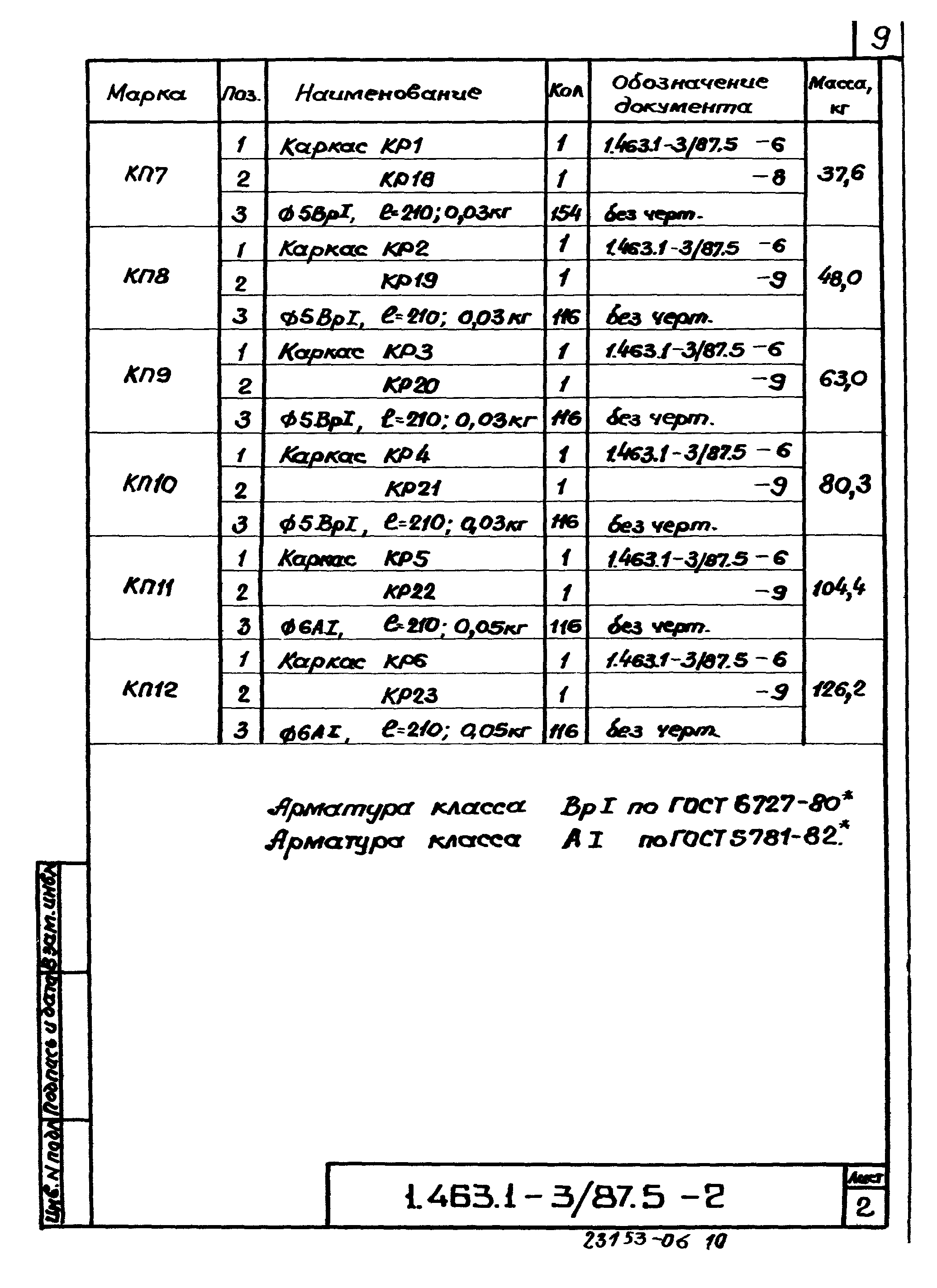 Серия 1.463.1-3/87