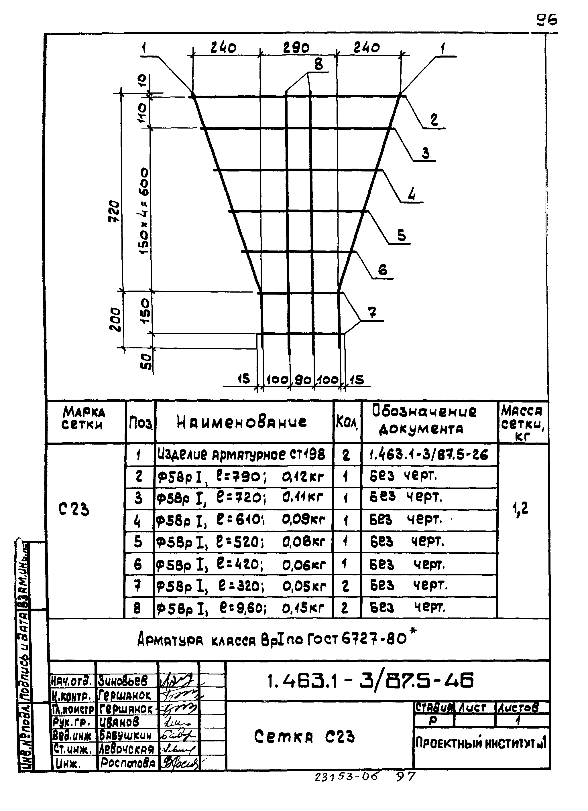 Серия 1.463.1-3/87