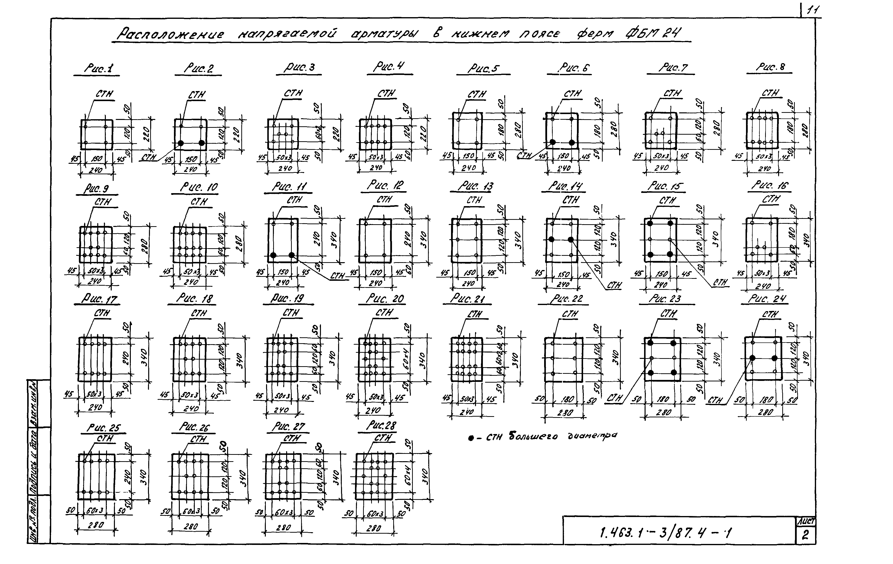 Серия 1.463.1-3/87