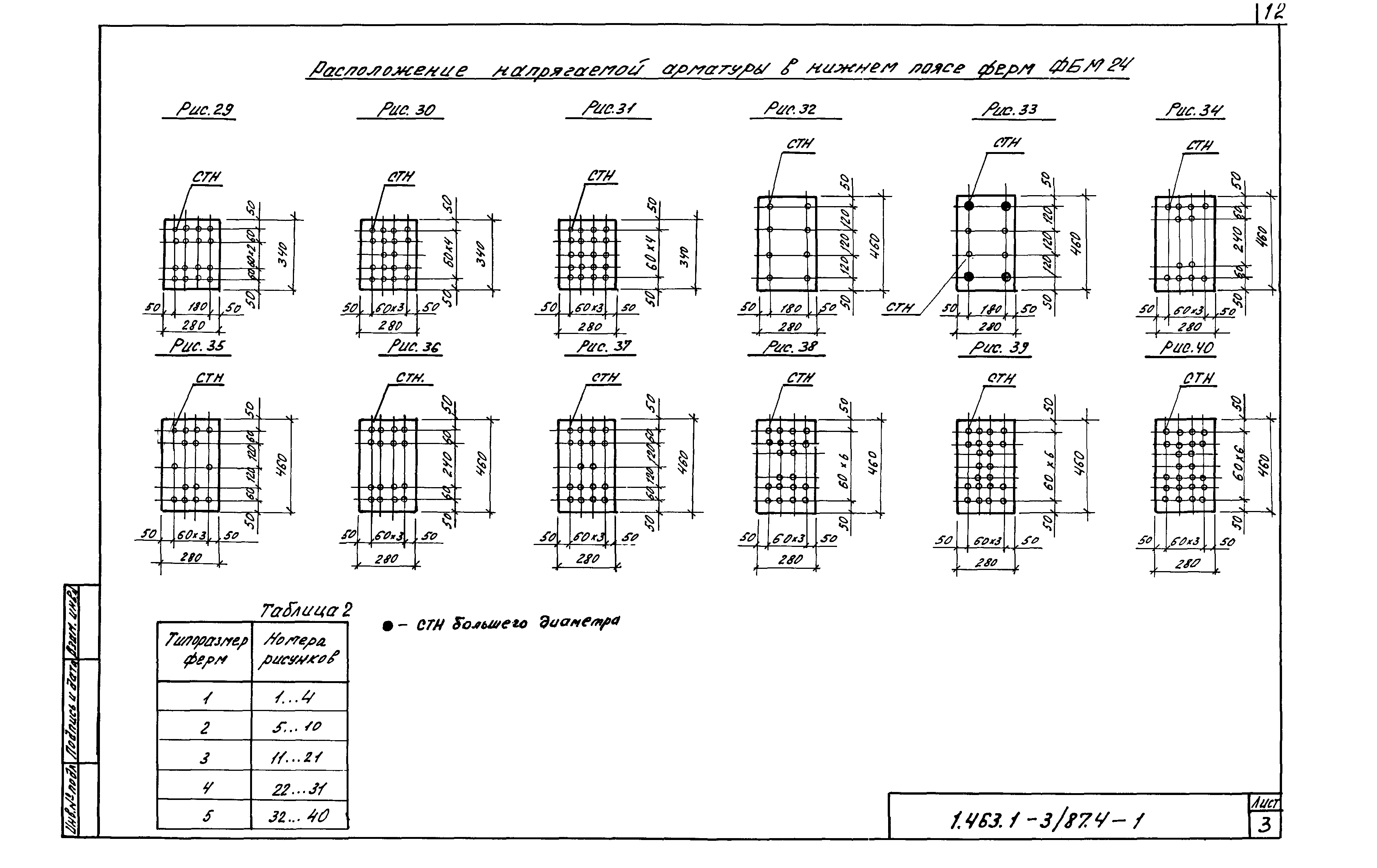 Серия 1.463.1-3/87