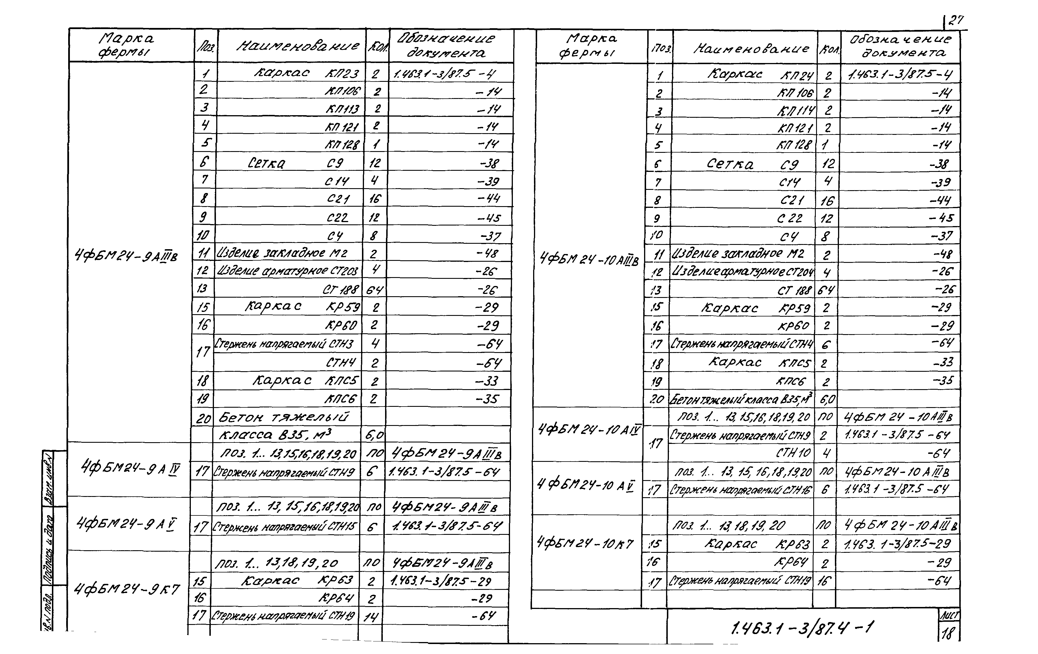 Серия 1.463.1-3/87