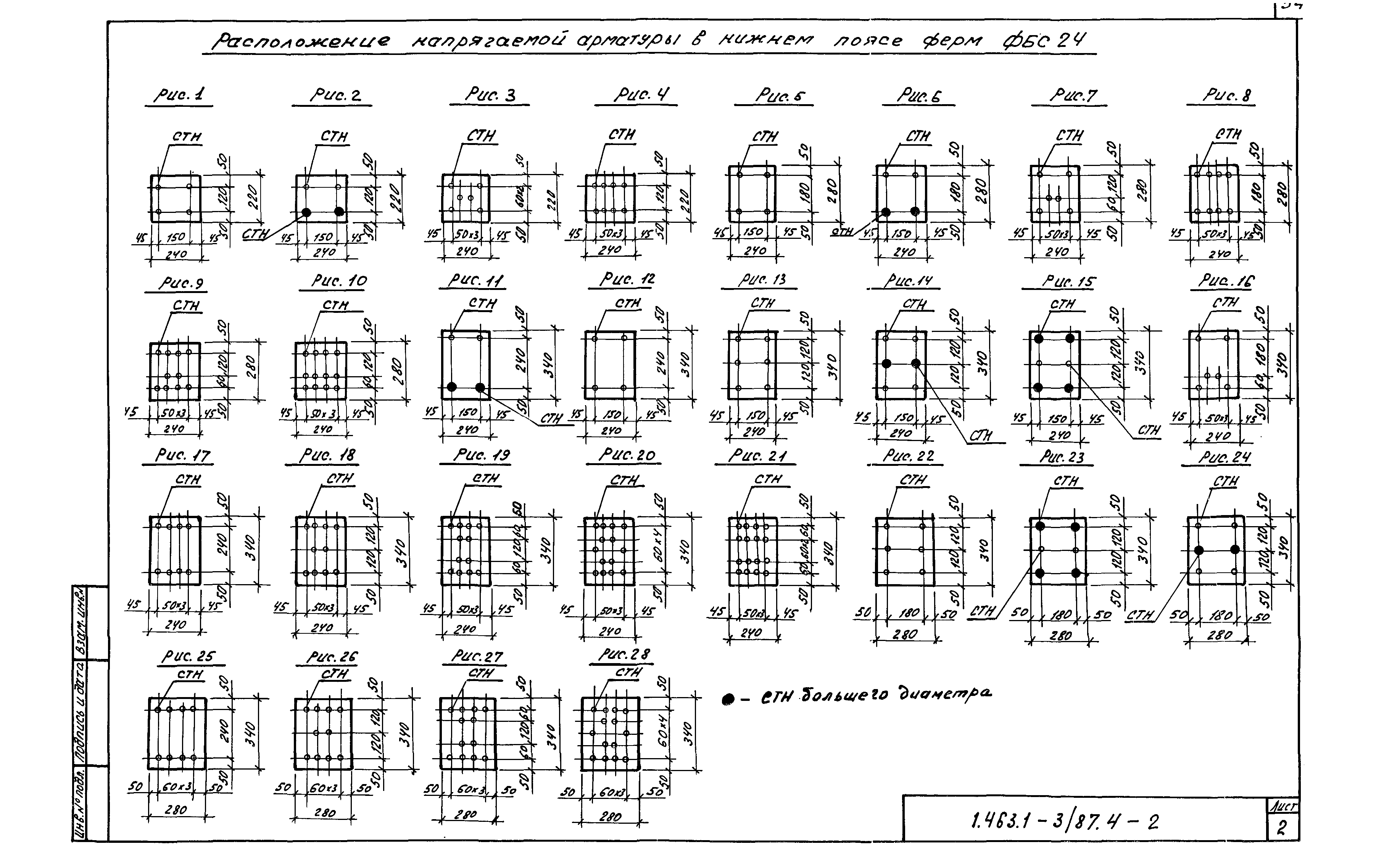 Серия 1.463.1-3/87