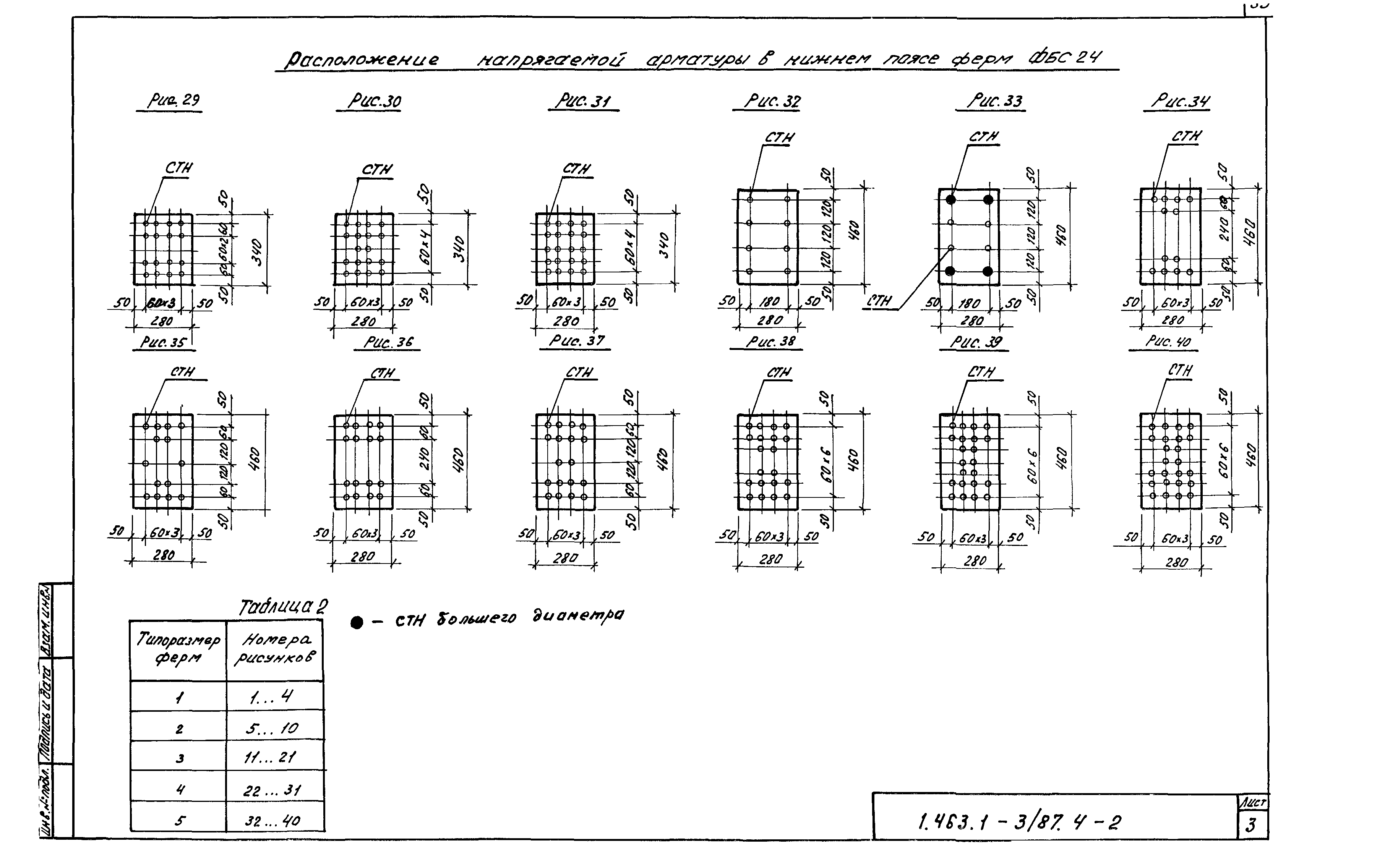 Серия 1.463.1-3/87