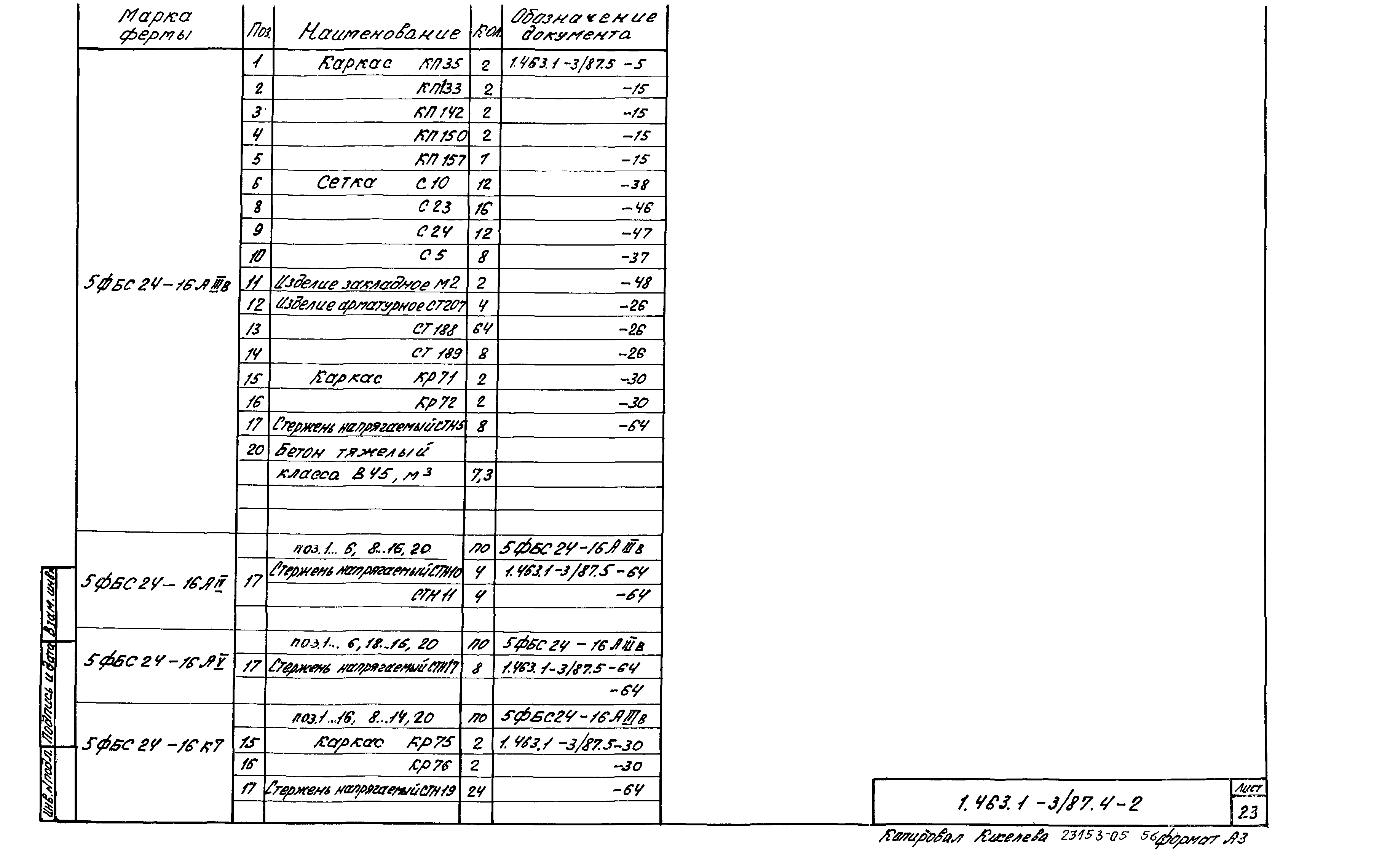 Серия 1.463.1-3/87