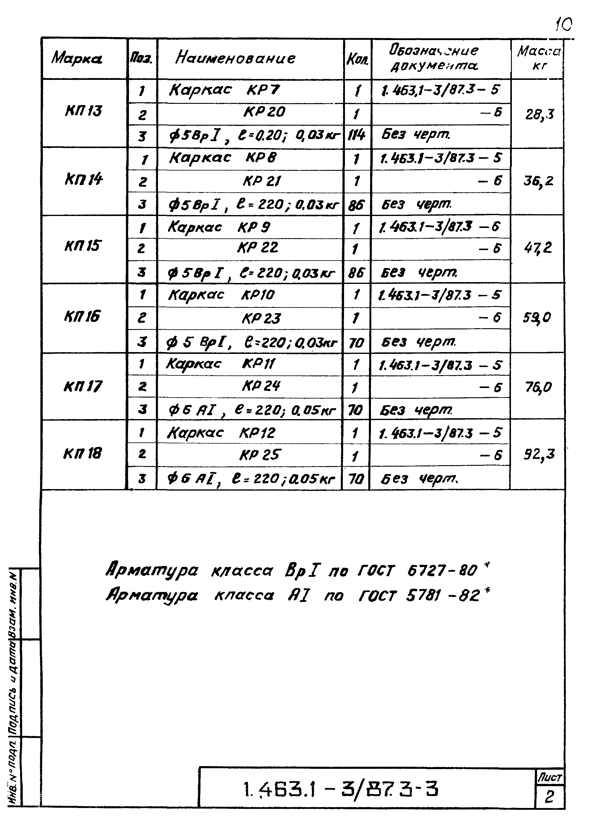 Серия 1.463.1-3/87