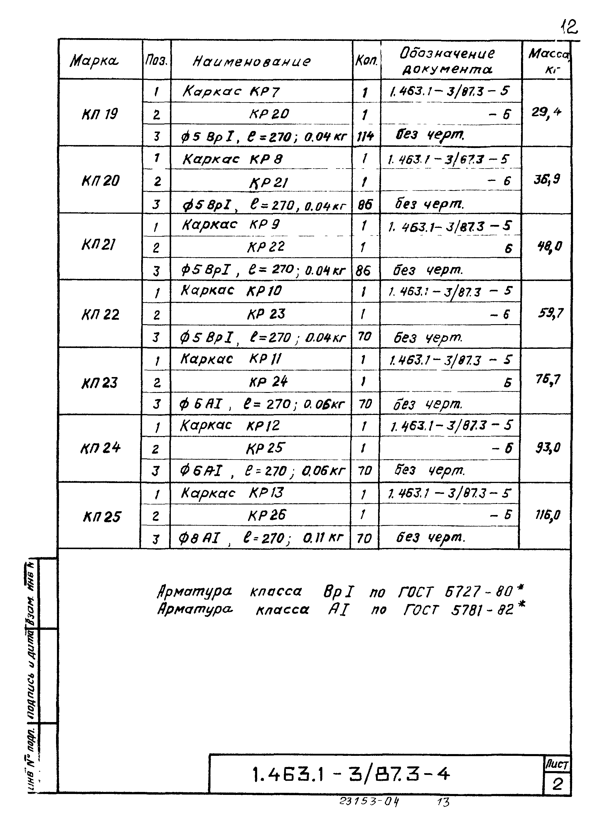 Серия 1.463.1-3/87