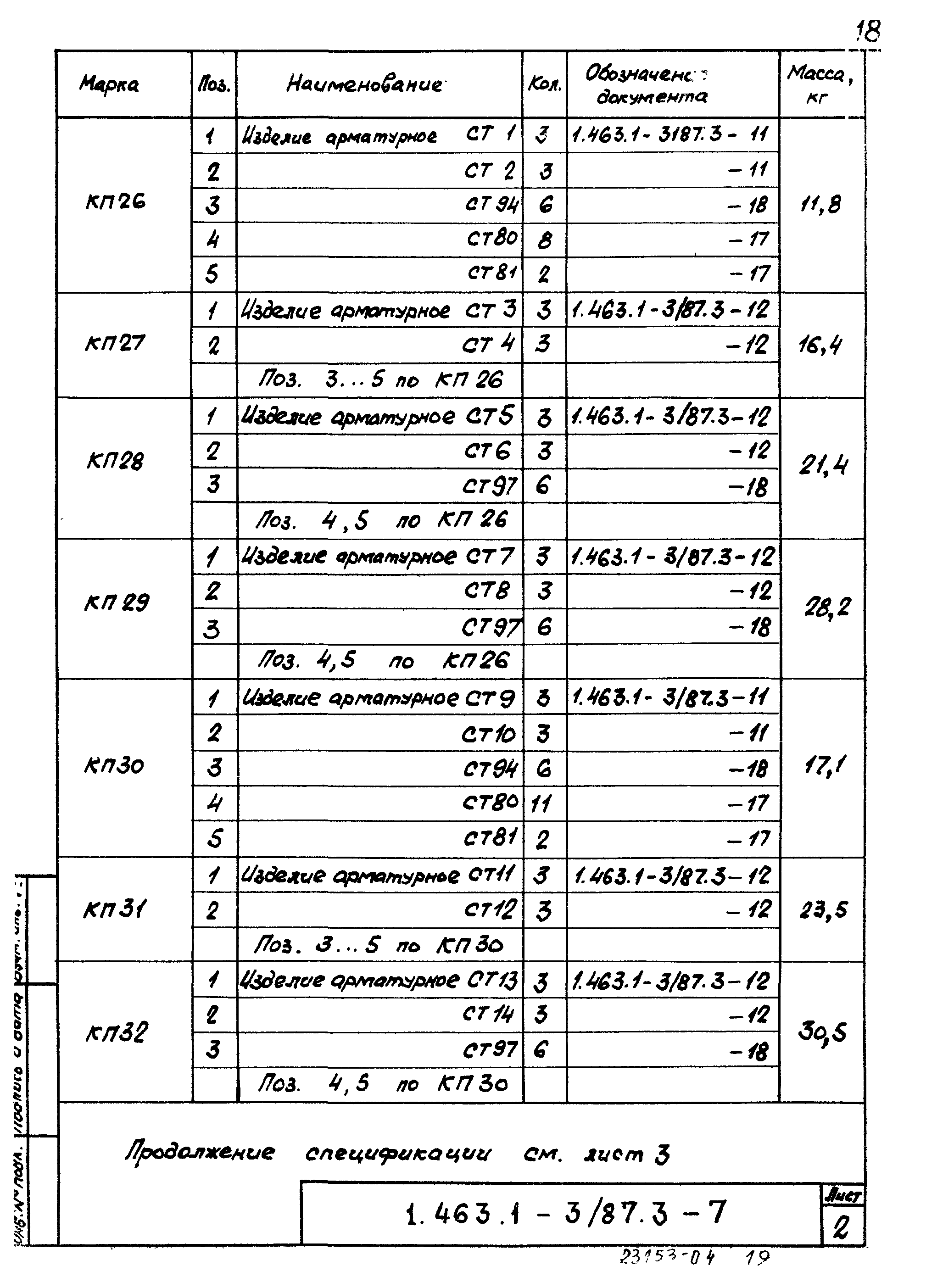 Серия 1.463.1-3/87