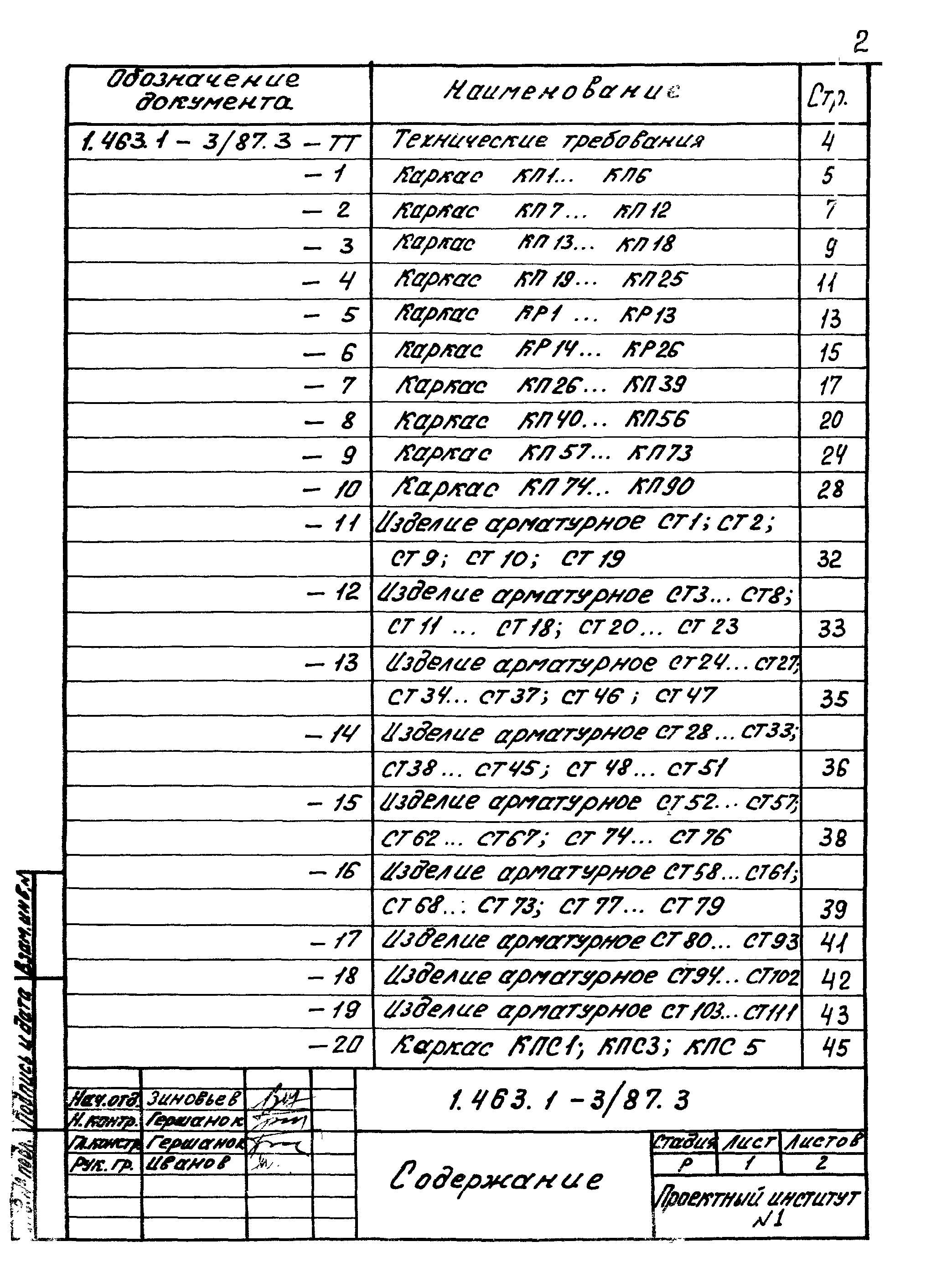 Серия 1.463.1-3/87