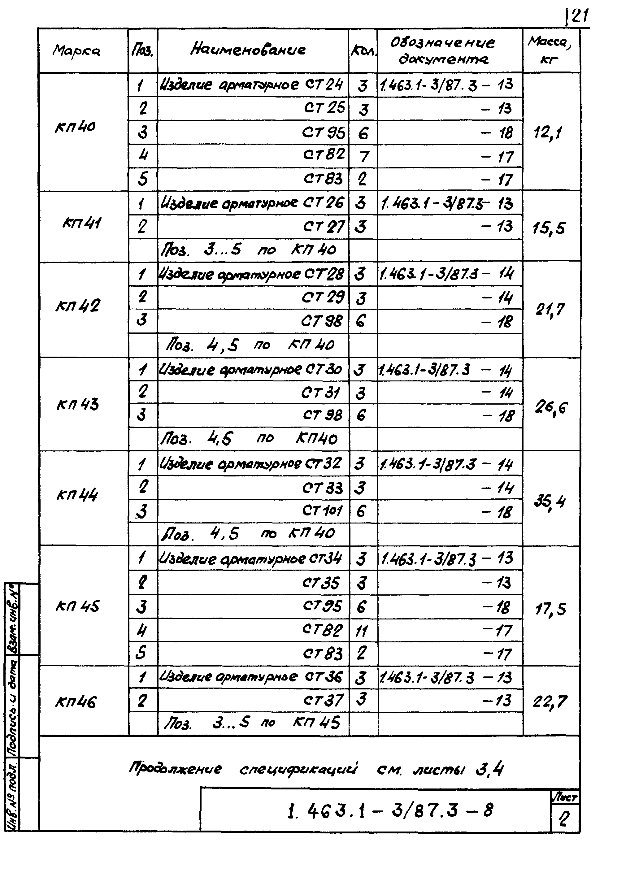 Серия 1.463.1-3/87