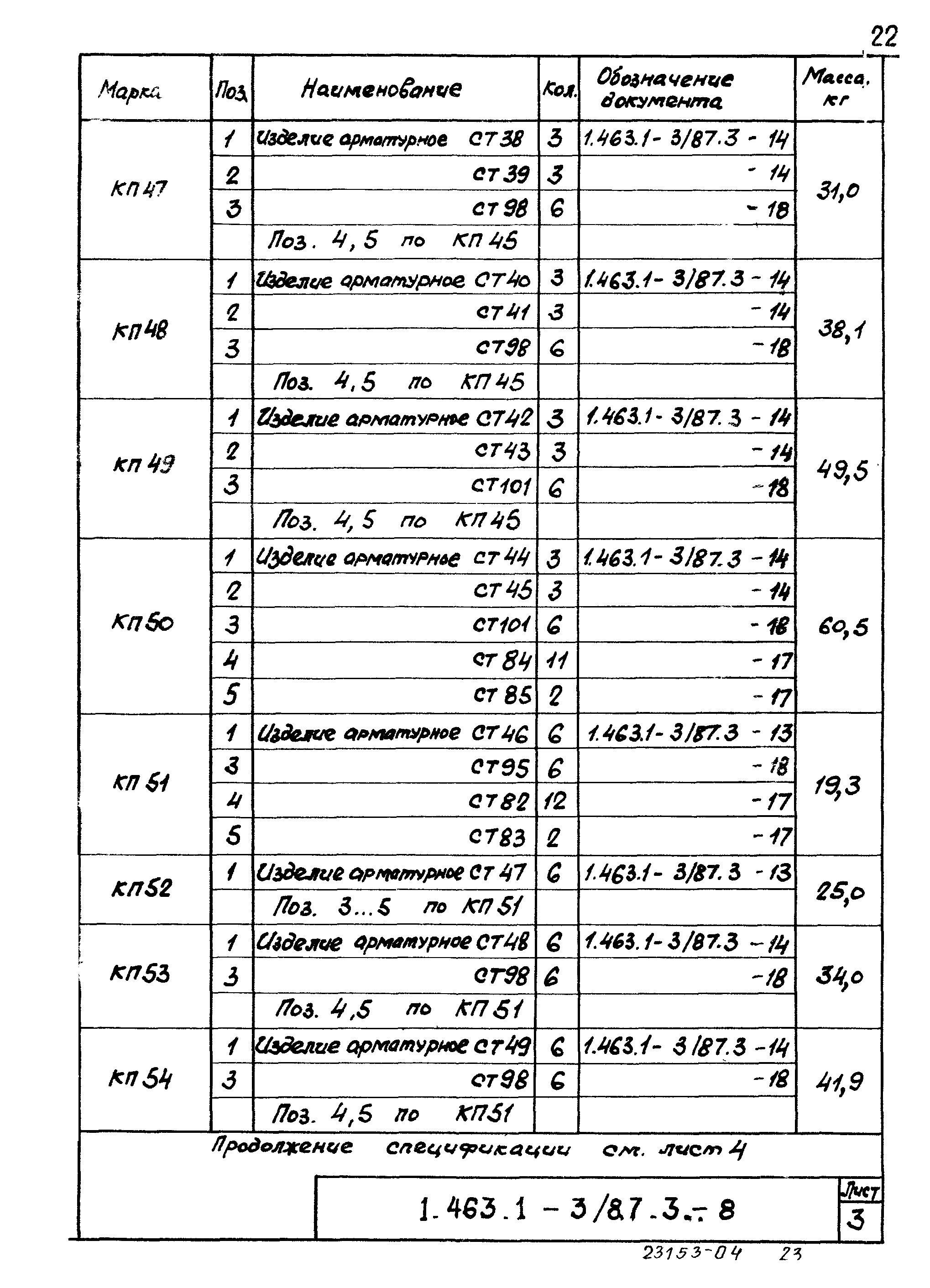 Серия 1.463.1-3/87